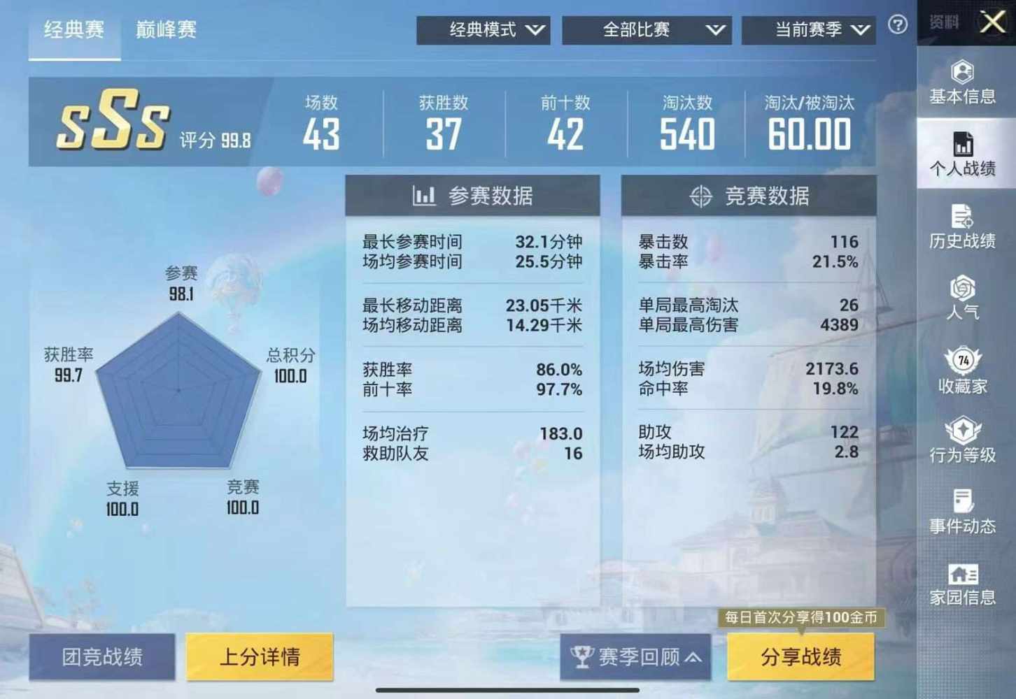 硕。。发布的第2张图片
