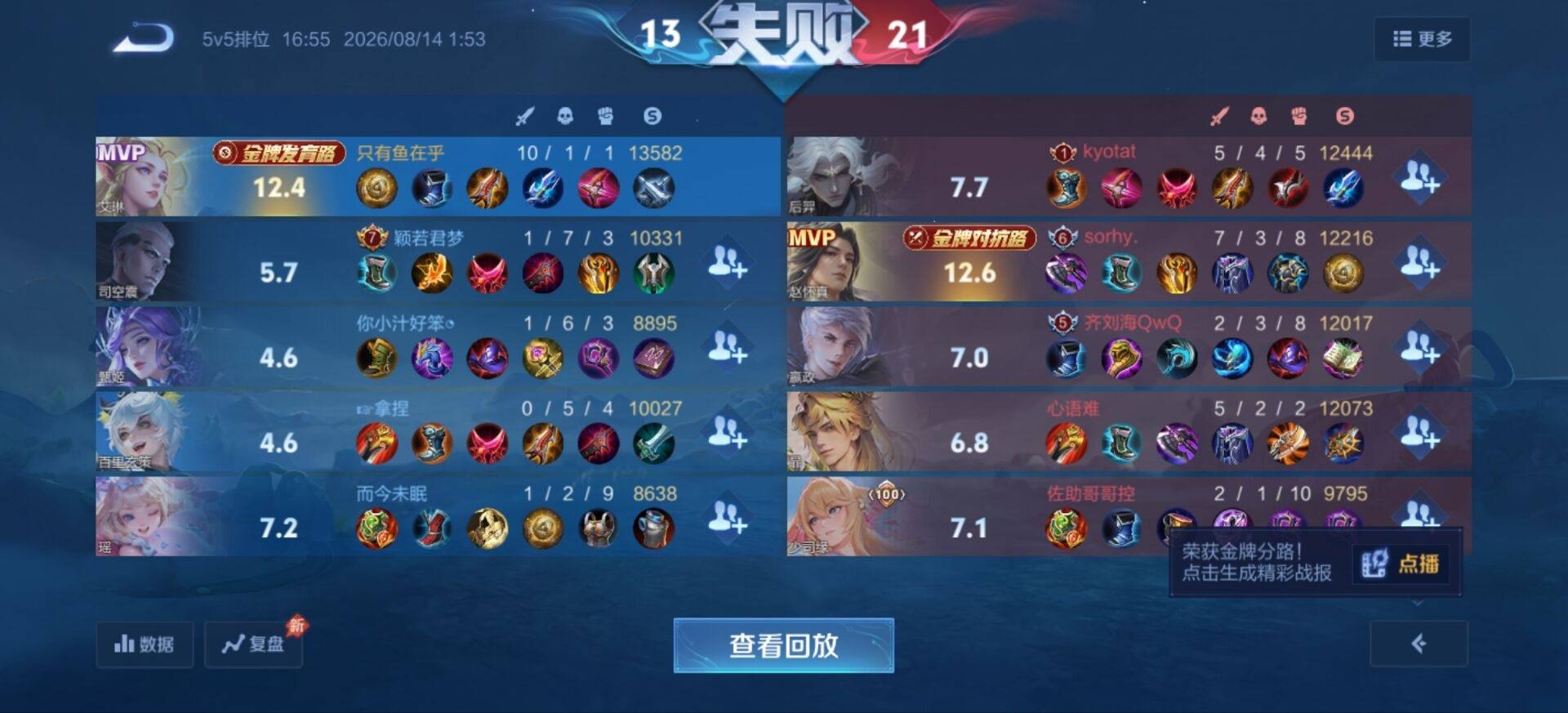 之人发布的第1张图片