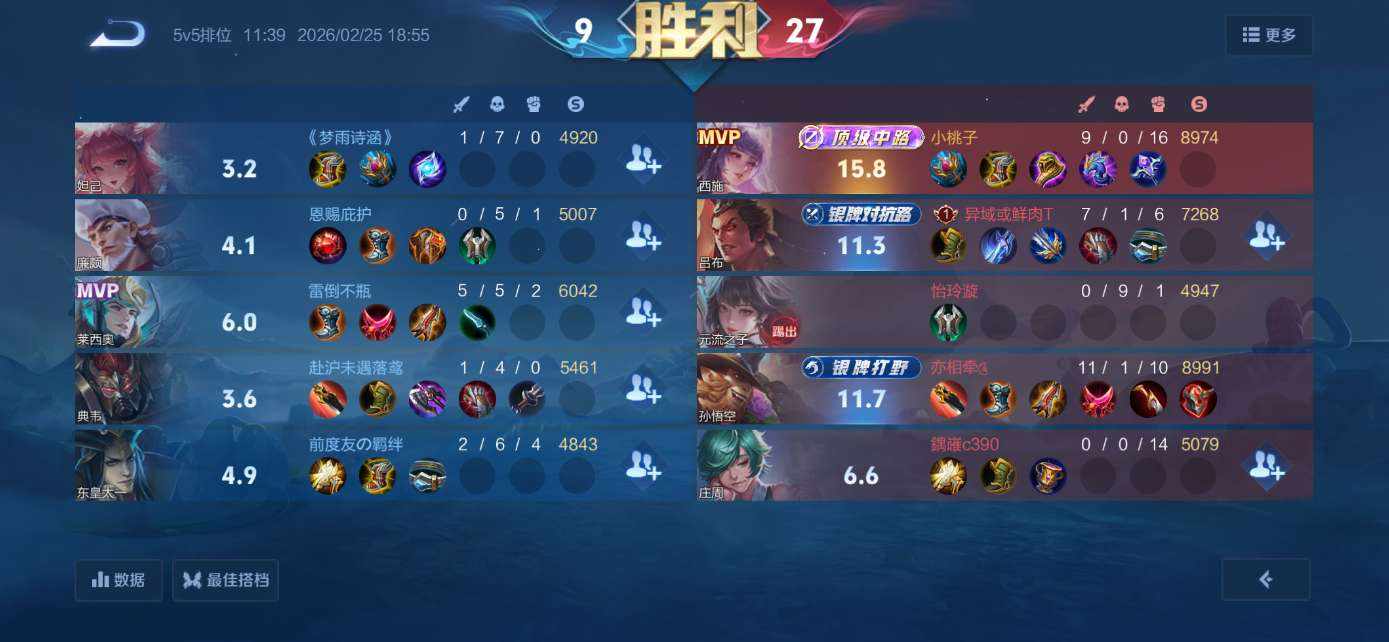 王者荣耀图片1