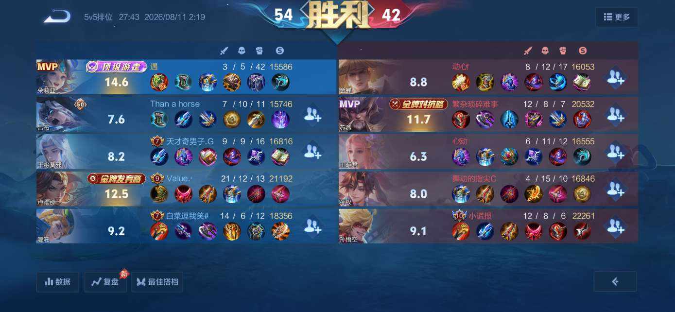 王者荣耀图片2