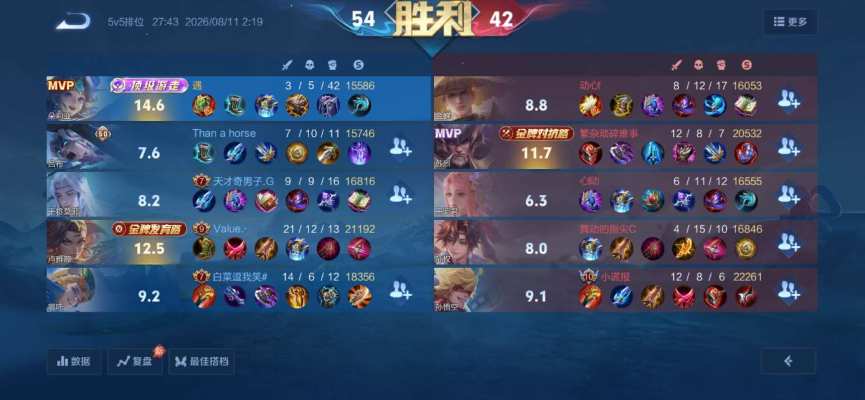 王者荣耀服务图片2