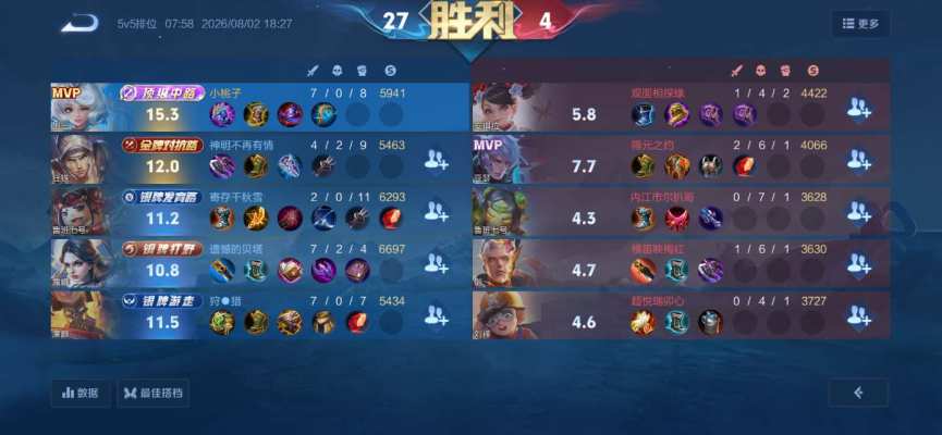 王者荣耀服务图片3