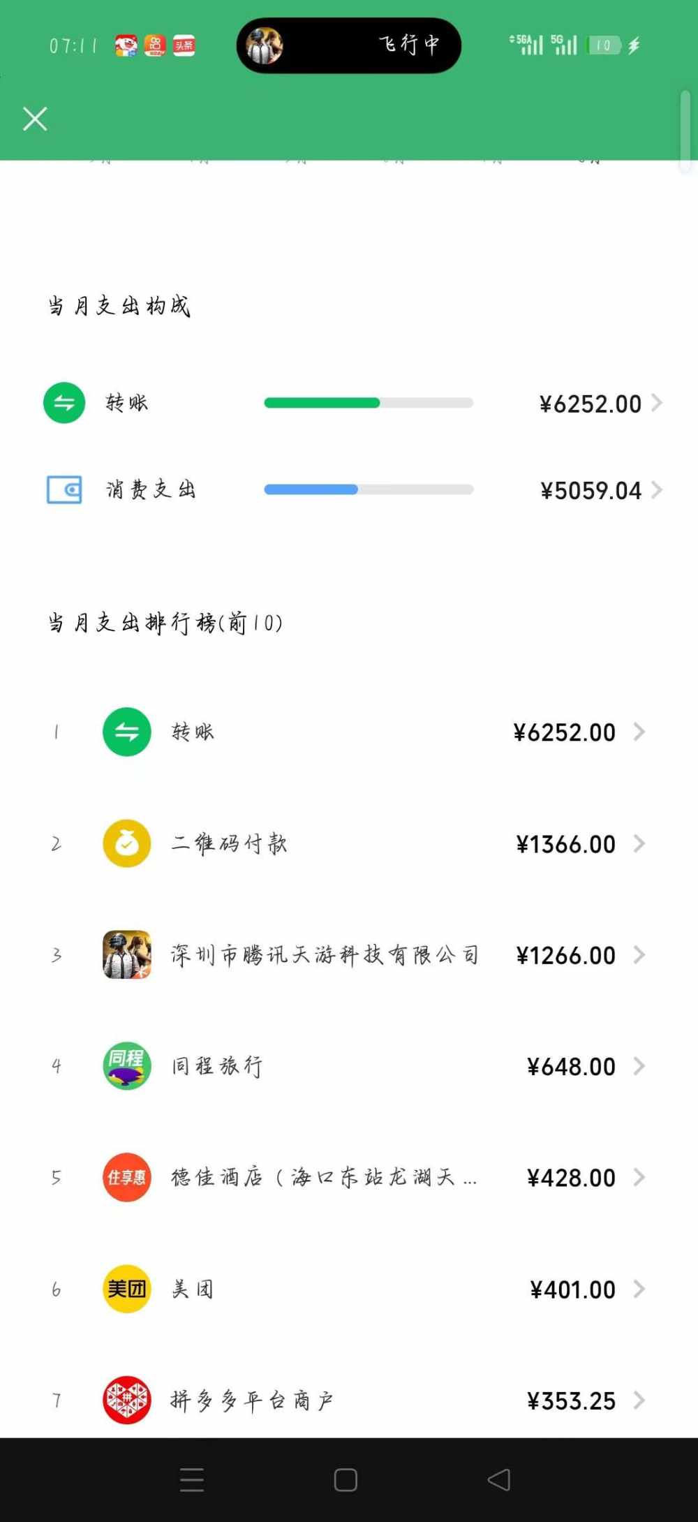懒*羊羊发布的第1张图片