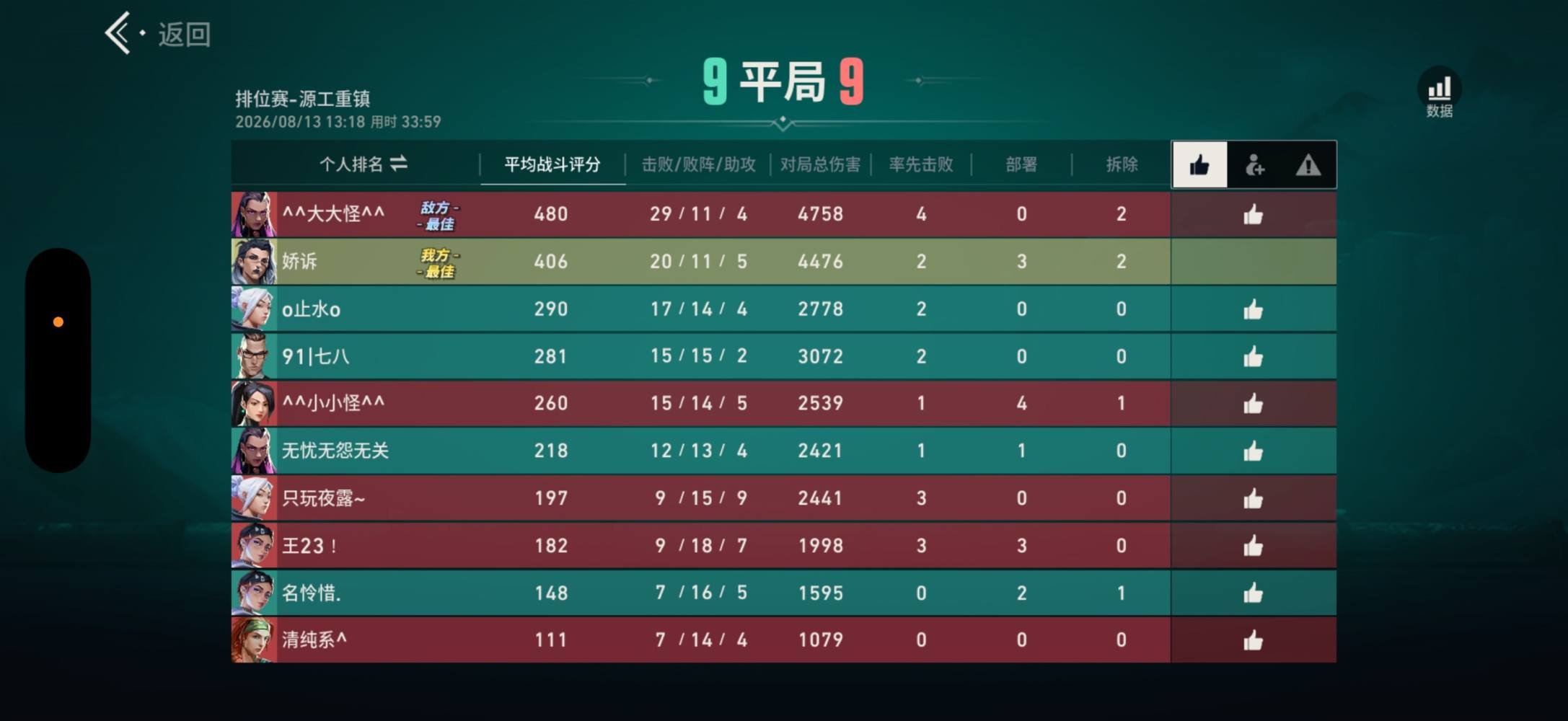 依依Y.发布的第1张图片
