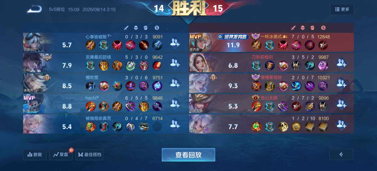 志文。发布的第2张图片