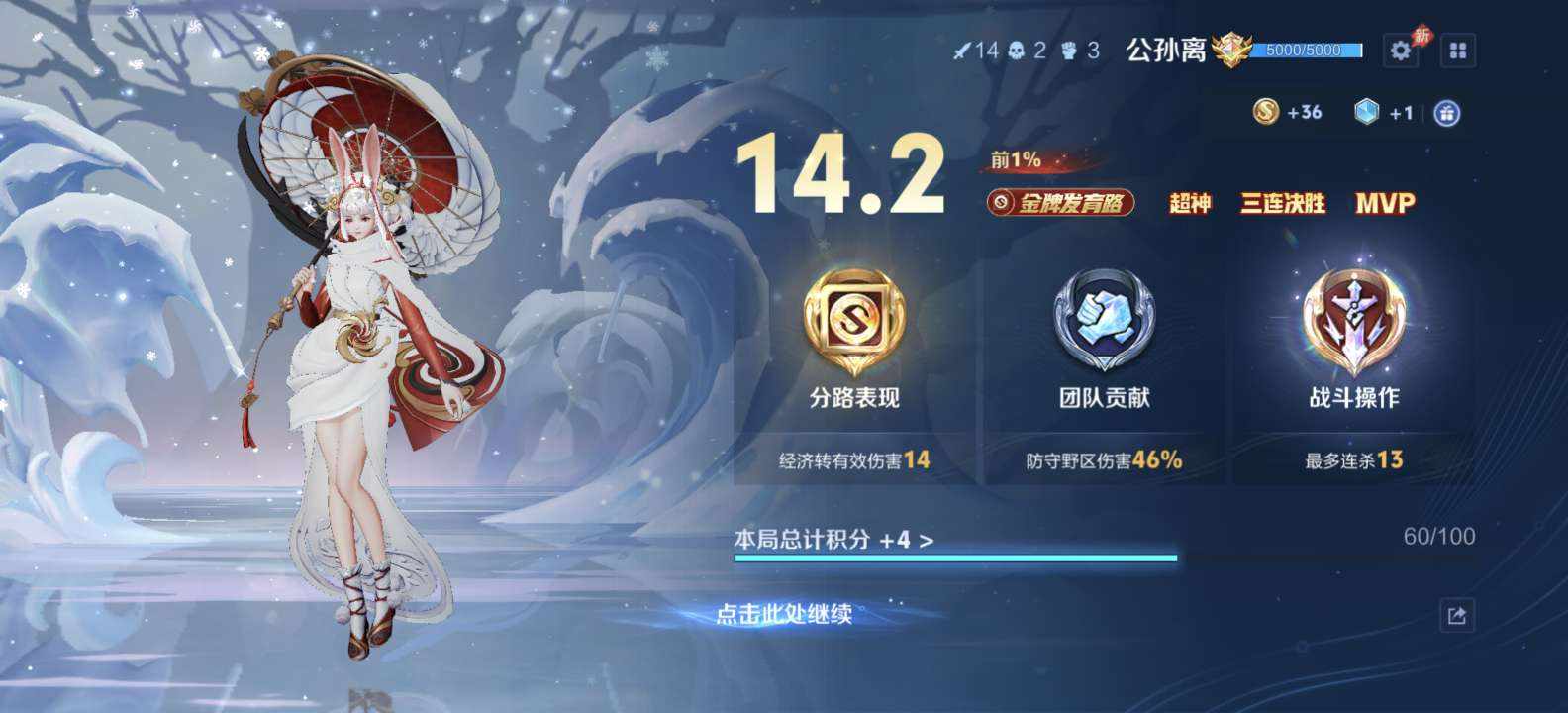 迪迦爱你永世发布的第4张图片