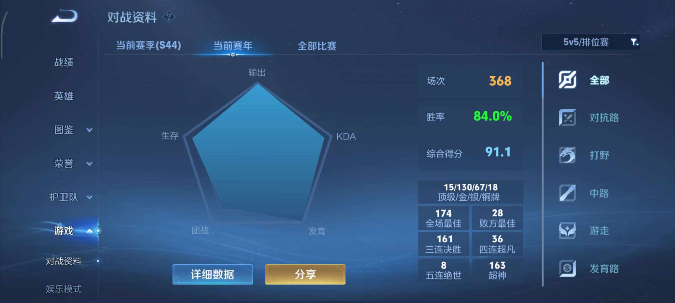 沂安之发布的第2张图片
