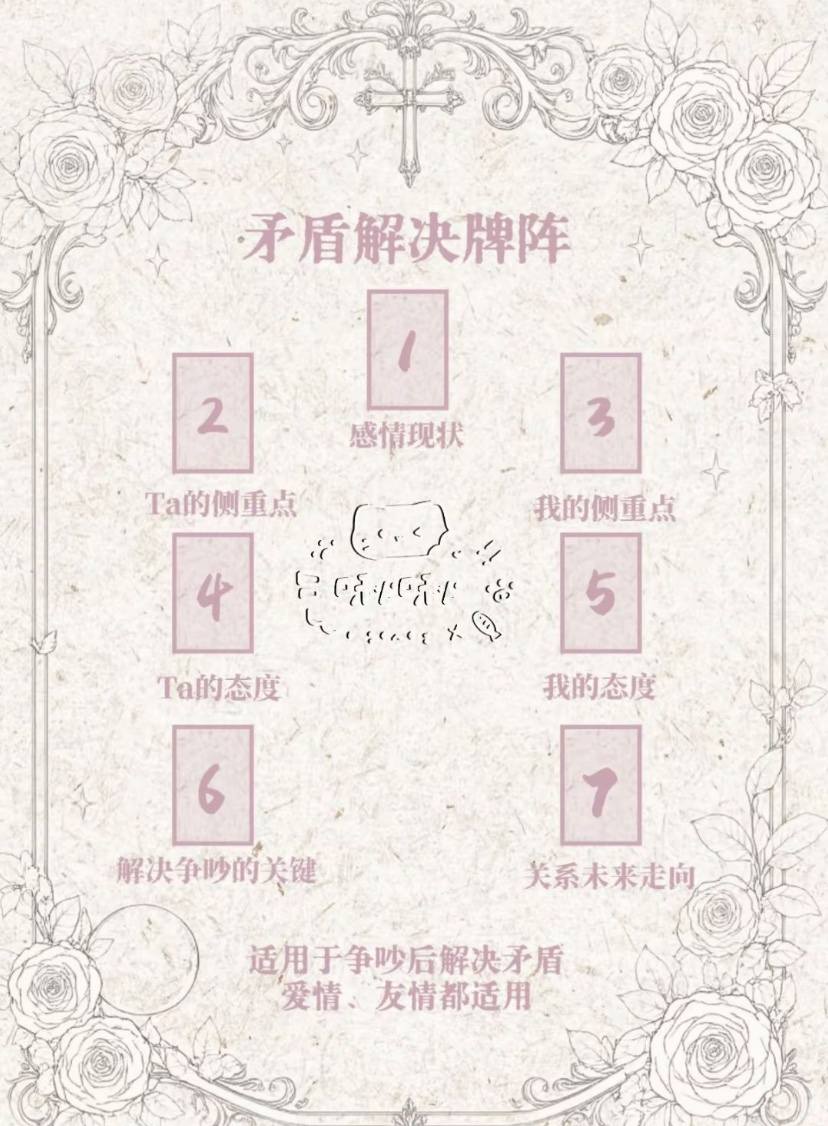 Y  y发布的第1张图片