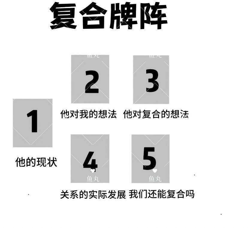 Y  y发布的第4张图片
