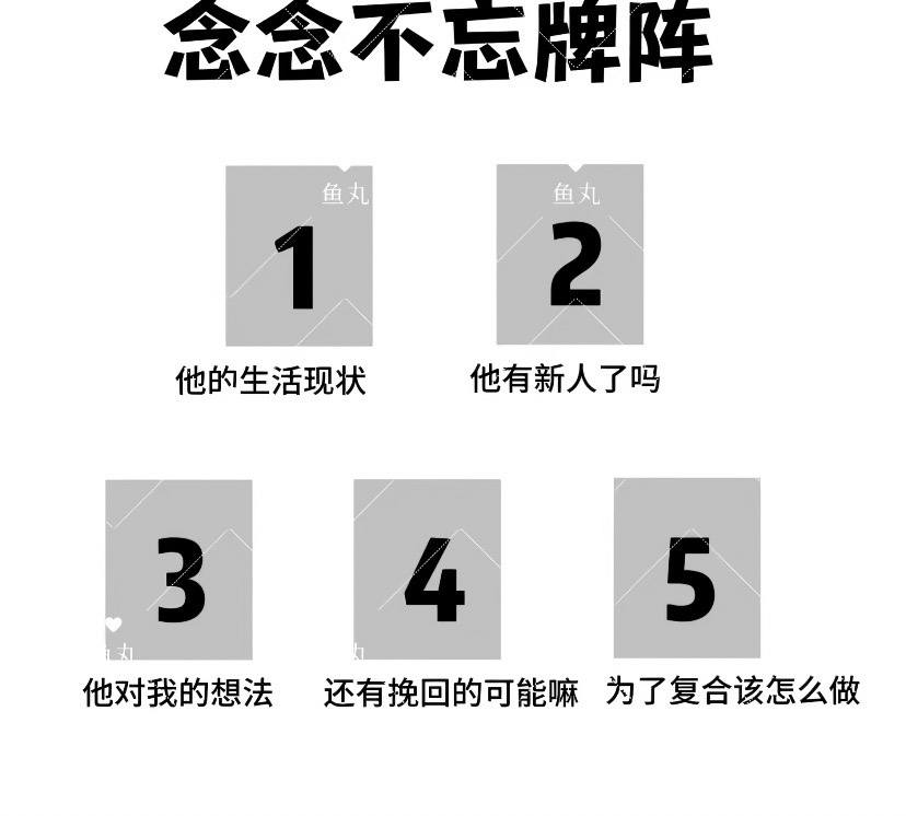 Y  y发布的第3张图片