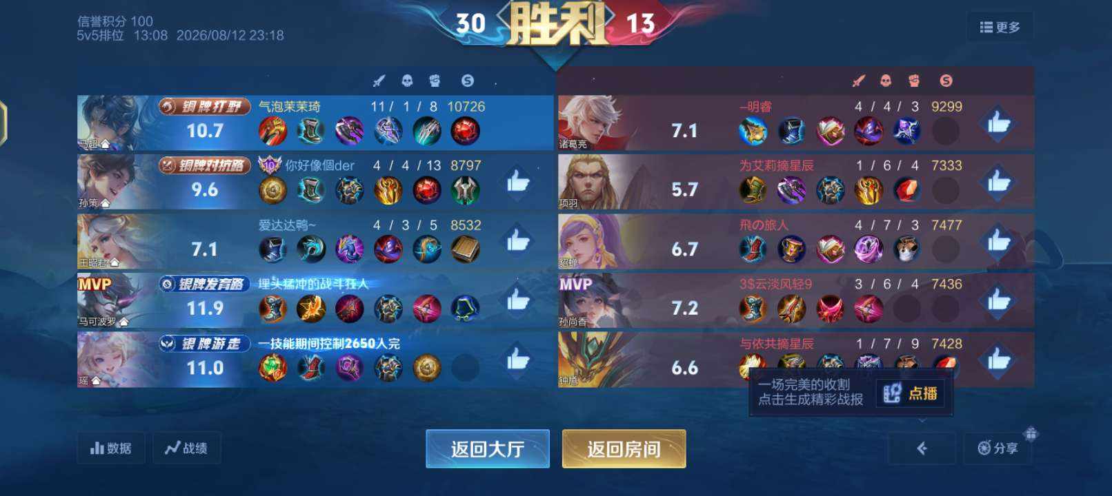 Aaaa叮当🔔发布的第1张图片