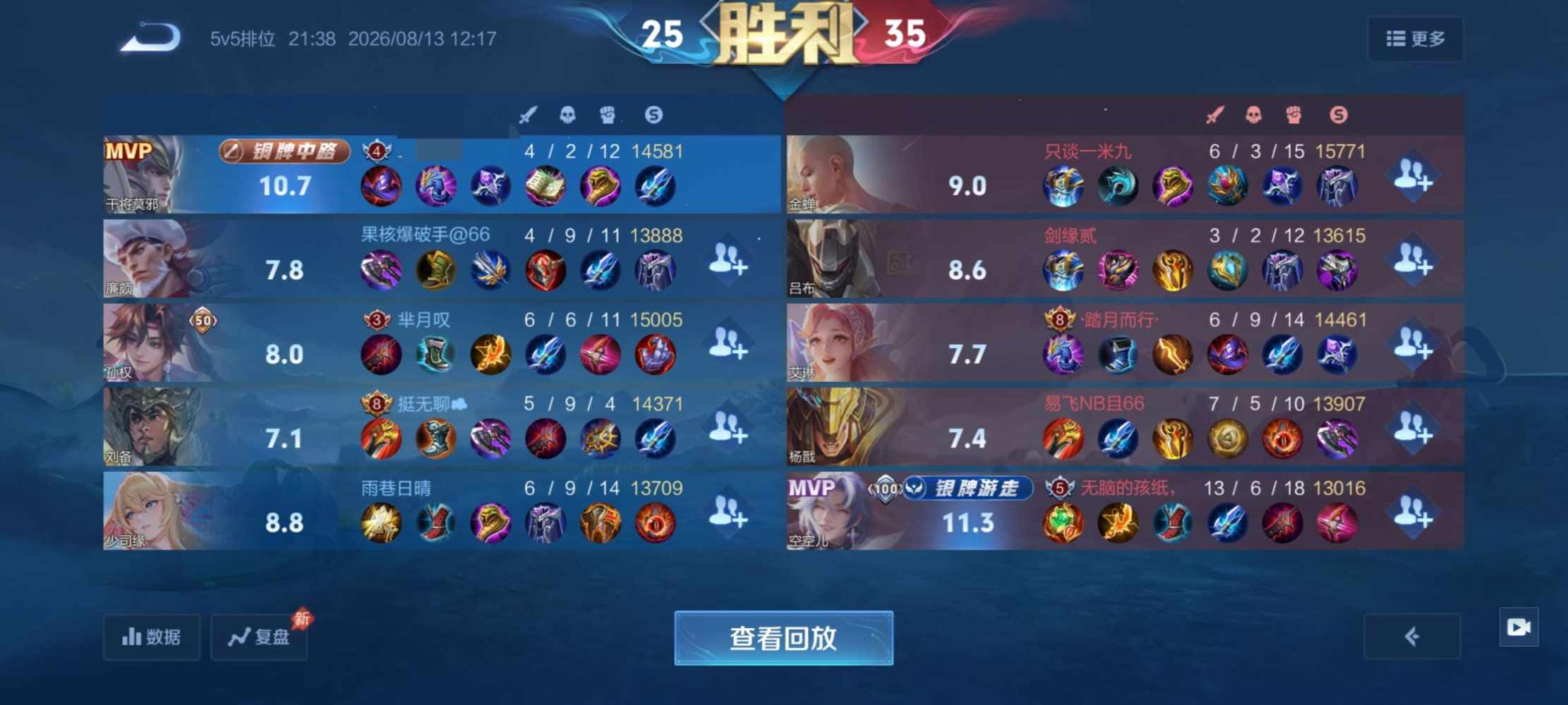 🐟在水里发布的第1张图片