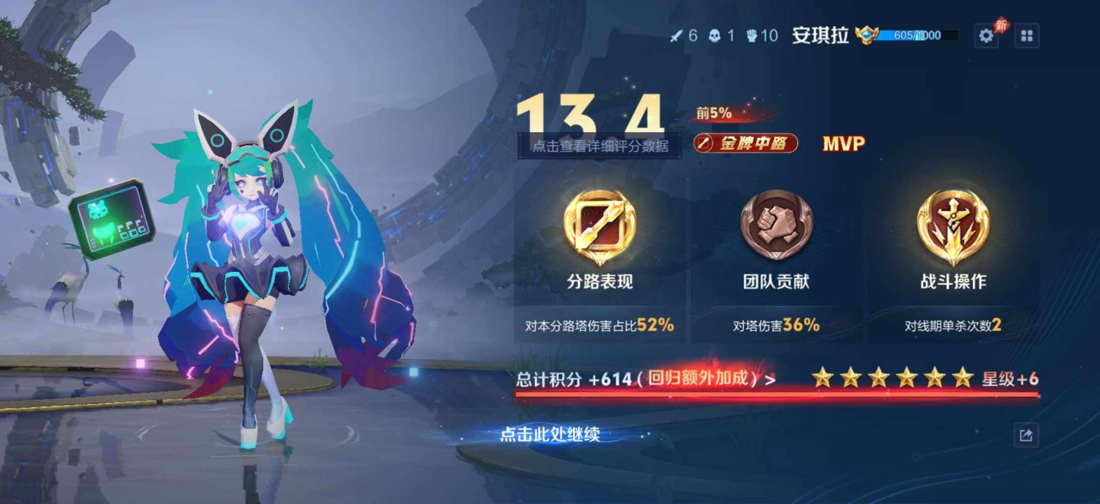 ˙₊Ი𐑼⋆发布的第1张图片