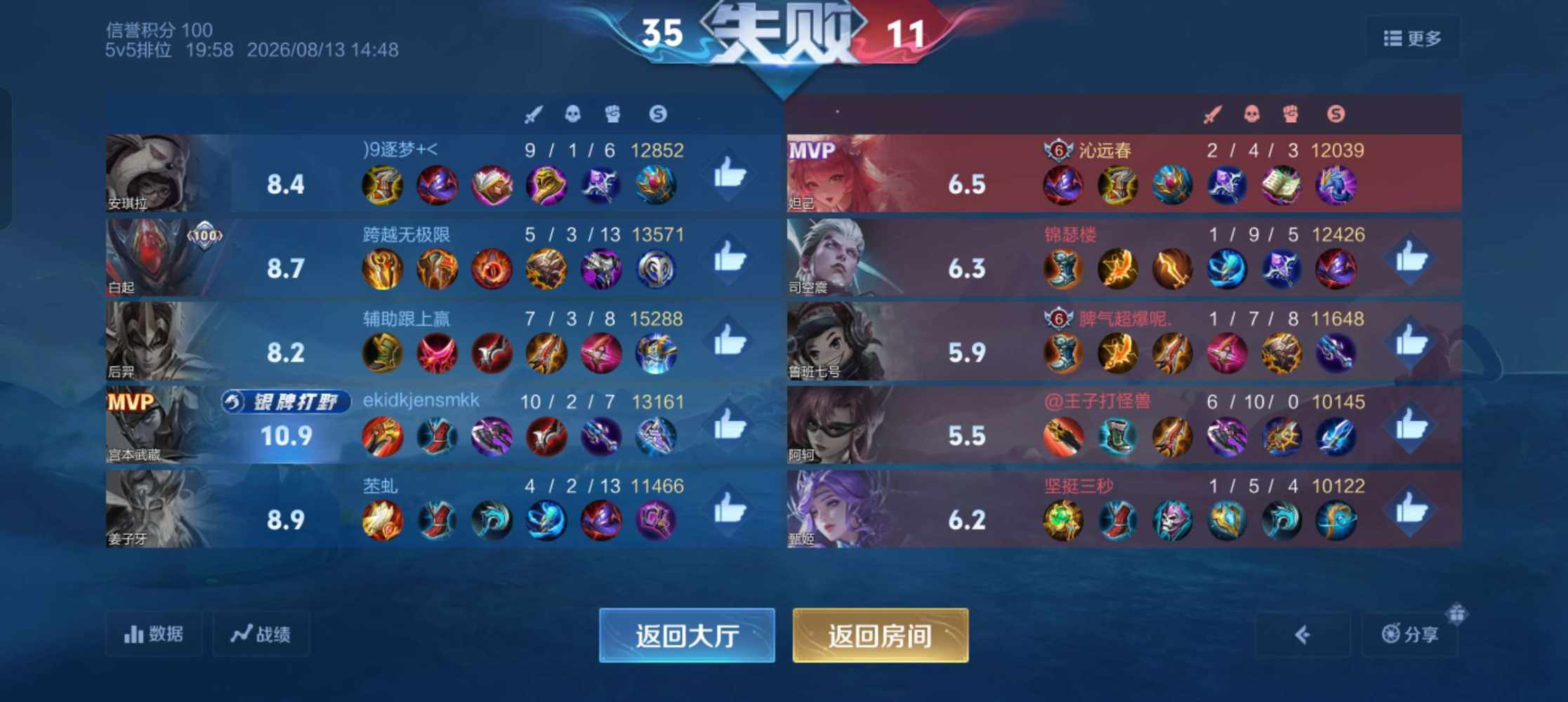 盐桅油梨🍀发布的第1张图片