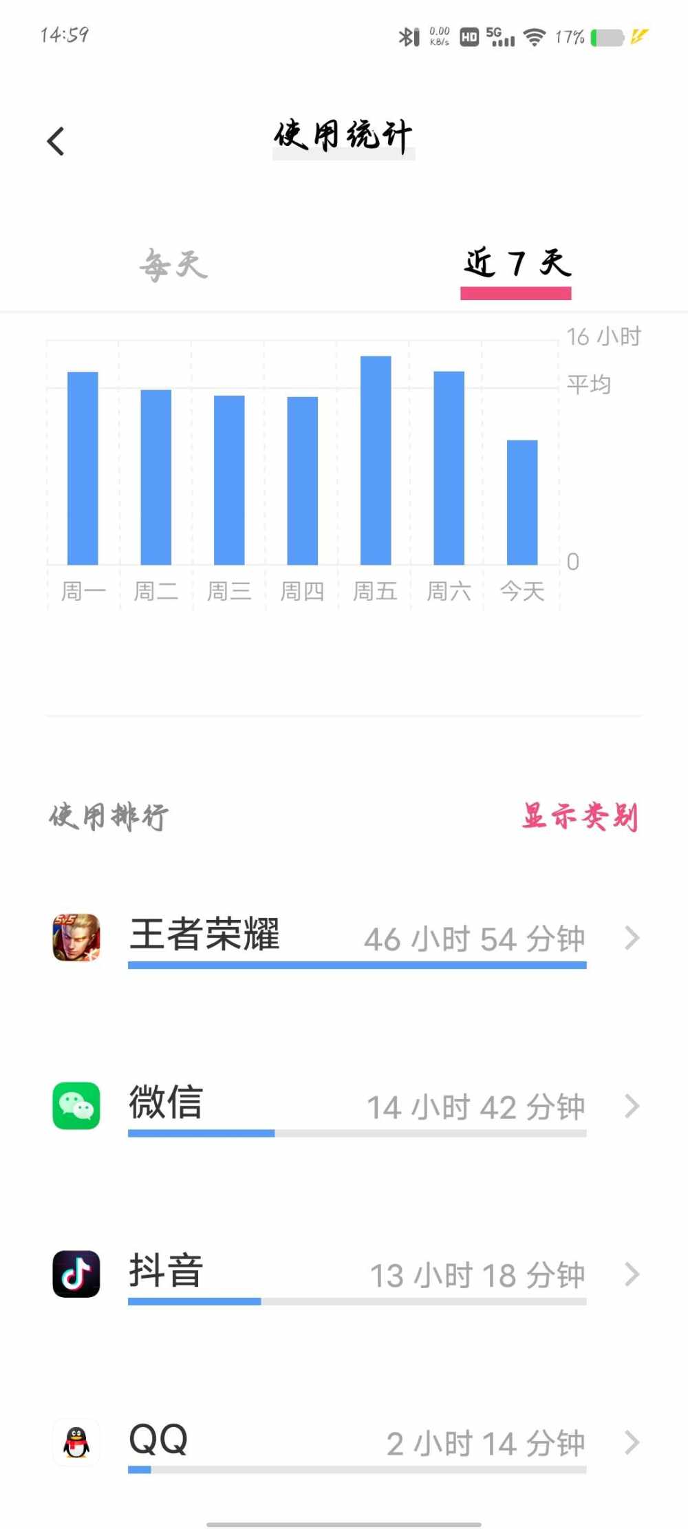 禁欲(>﹏<)发布的第1张图片
