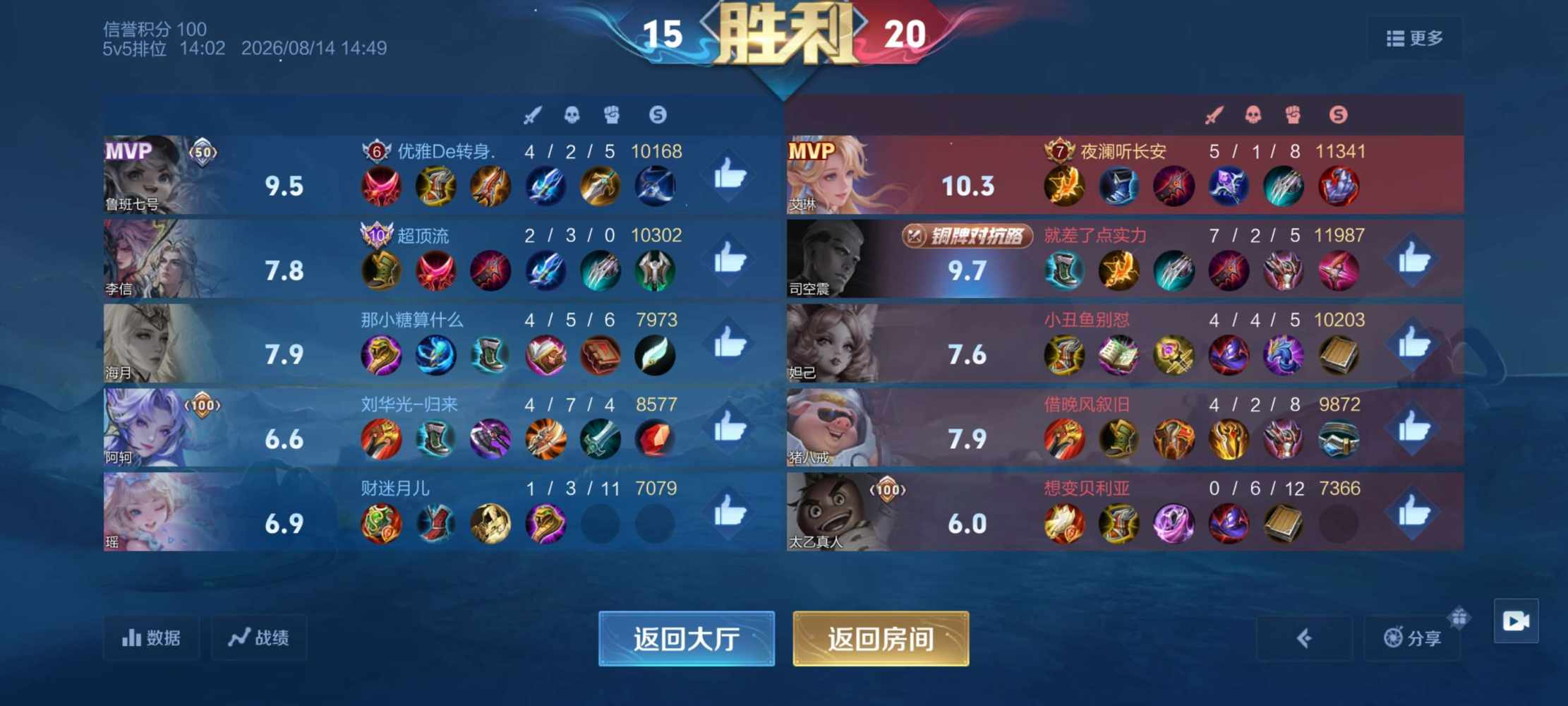 iht（王者陪玩或代打）发布的第1张图片