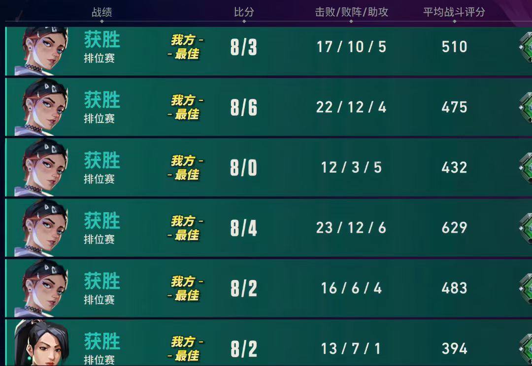 郁条（瓦手技术陪）发布的第2张图片