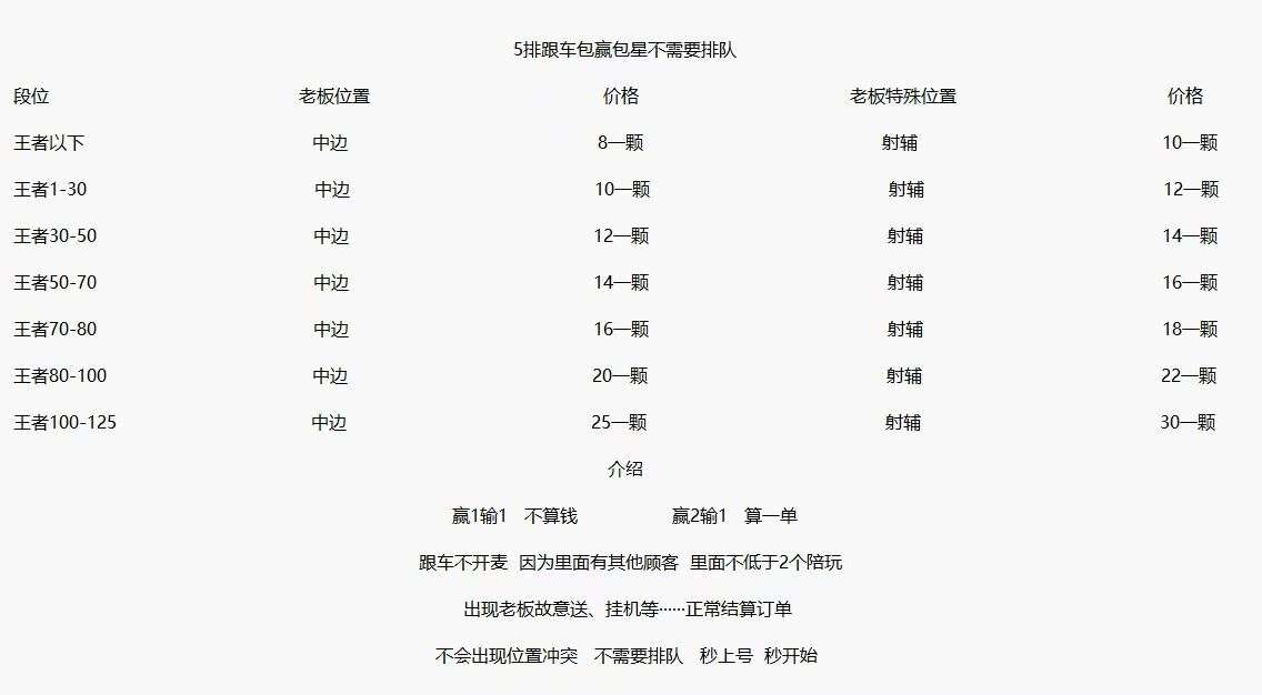 浪柯发布的第1张图片