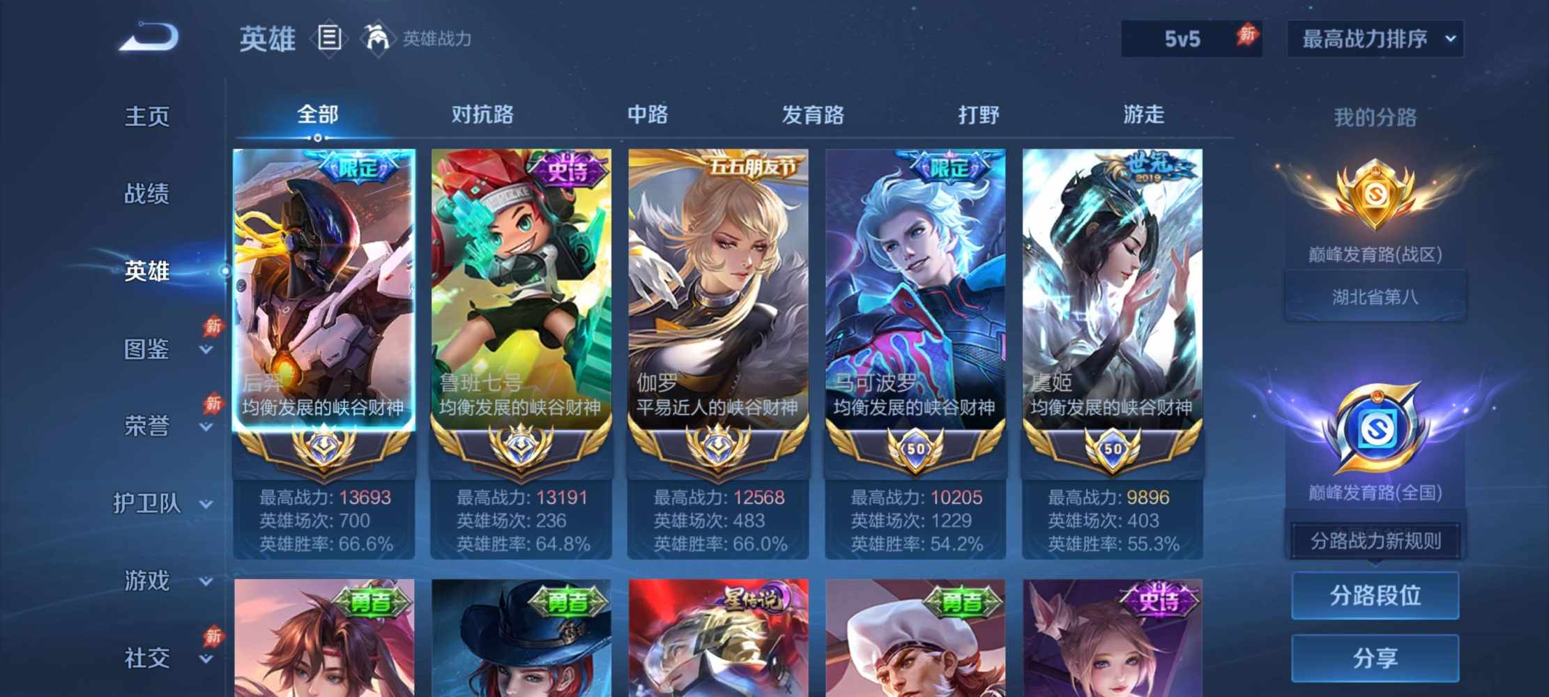 柯柯没人爱发布的第3张图片