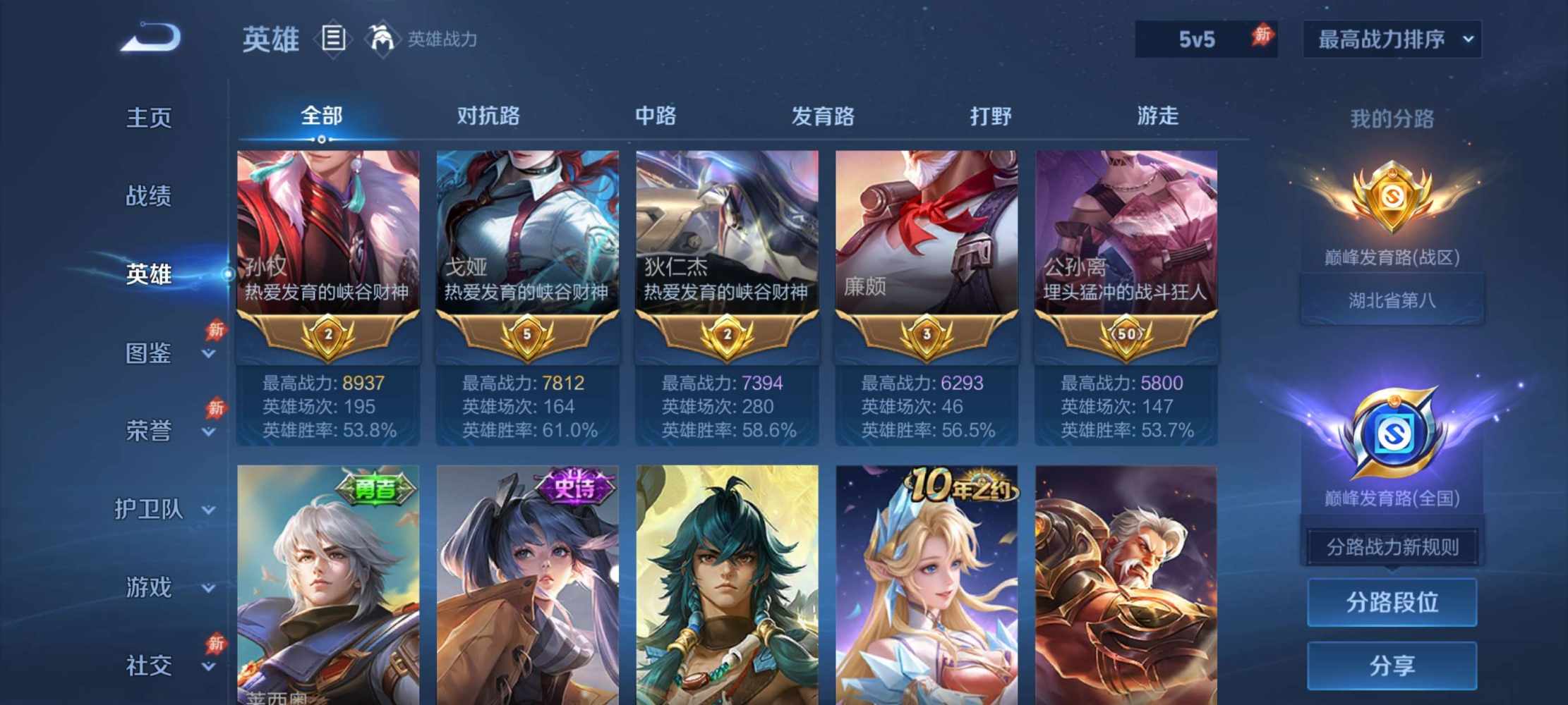 柯柯没人爱发布的第4张图片