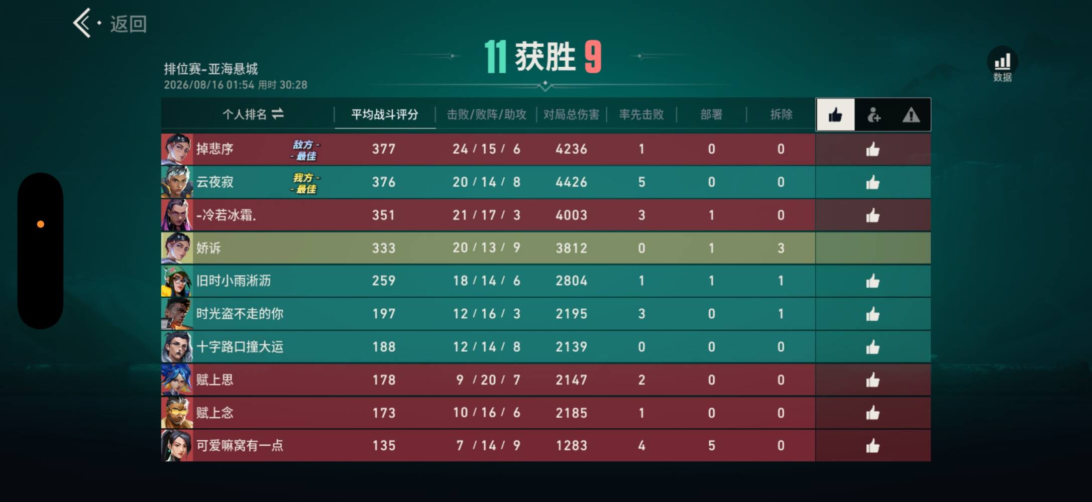 依依Y.发布的第1张图片