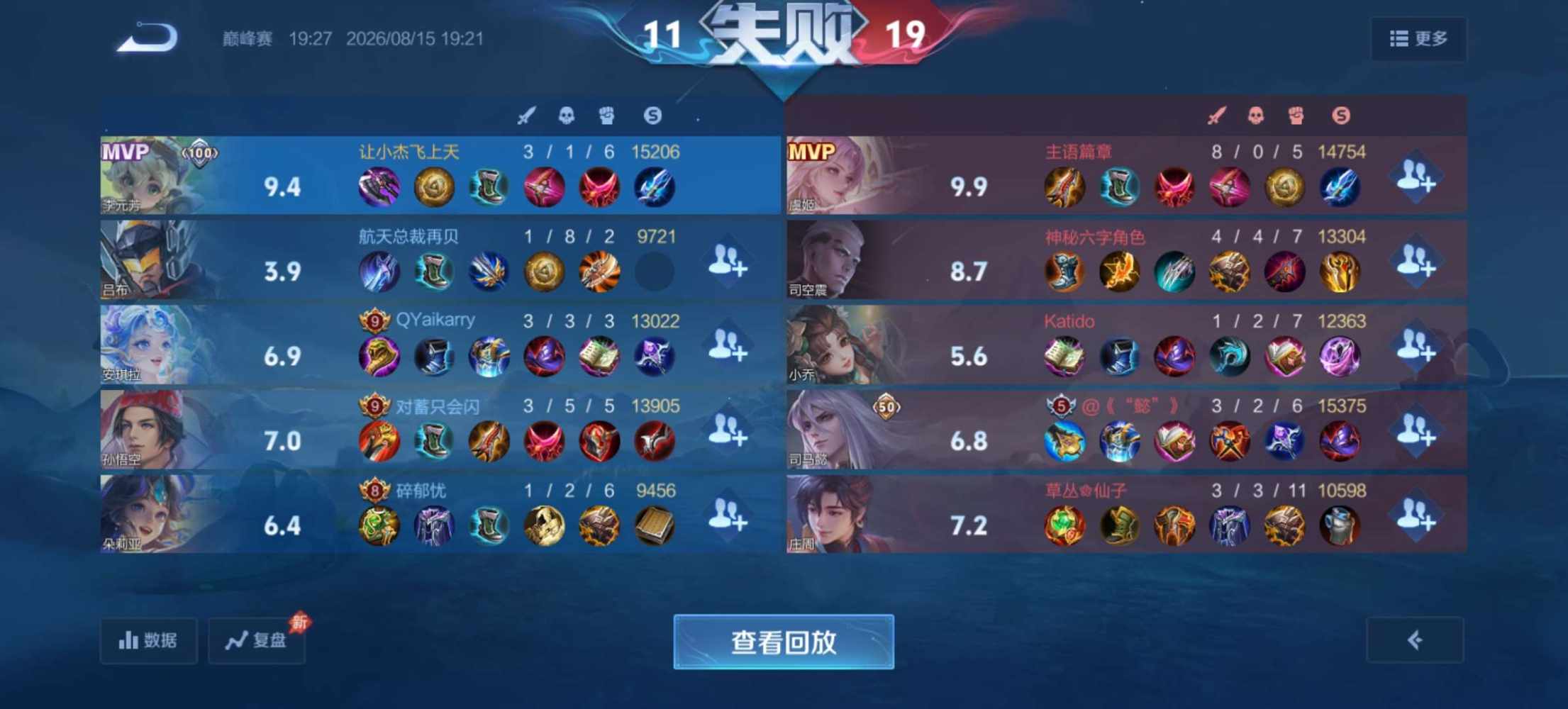 雾奚发布的第1张图片