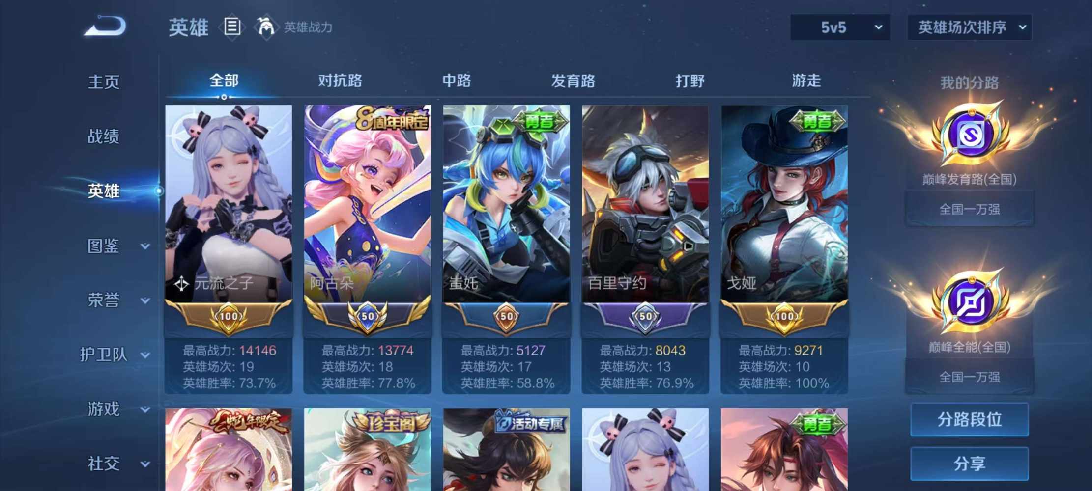 .小酒发布的第1张图片