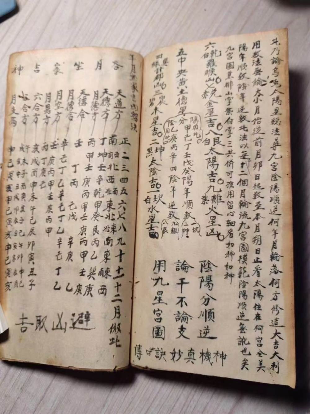 小顾一切发布的第1张图片