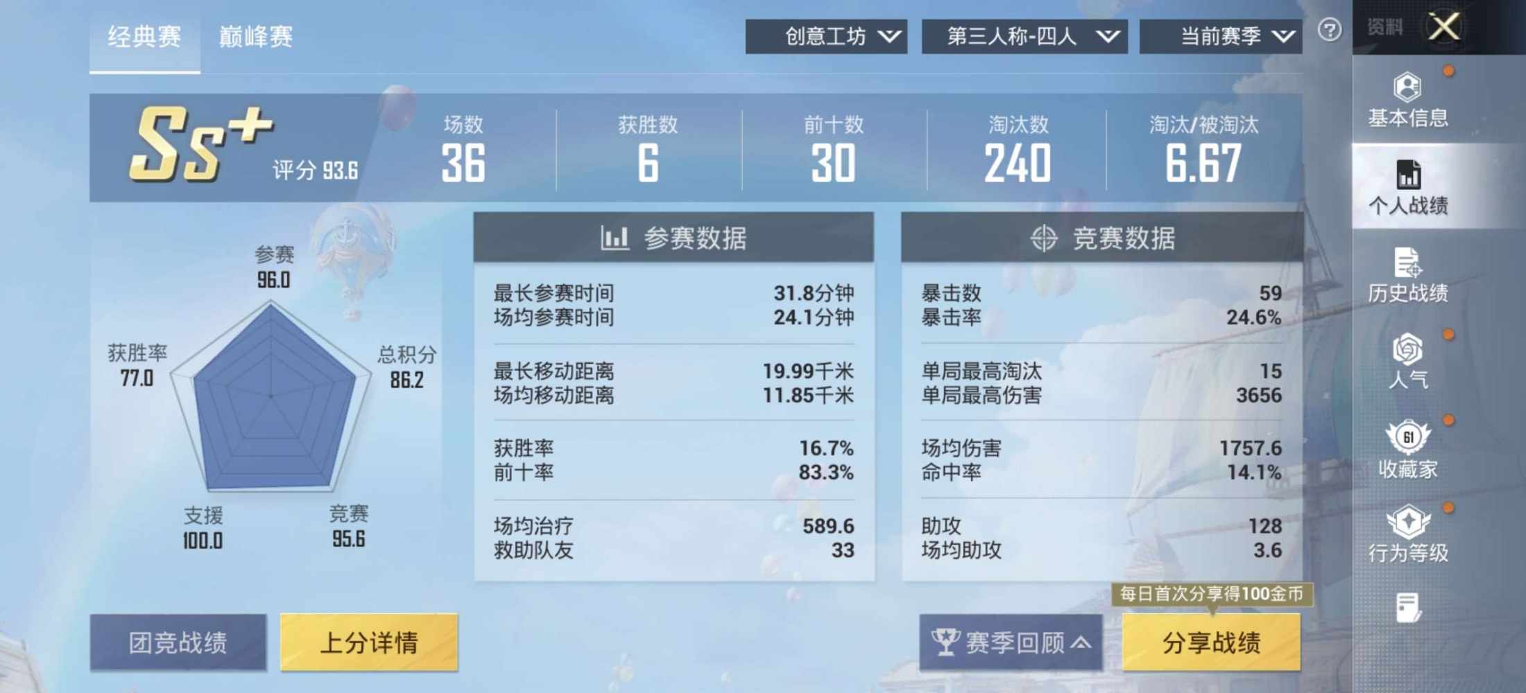 愿冬安发布的第3张图片