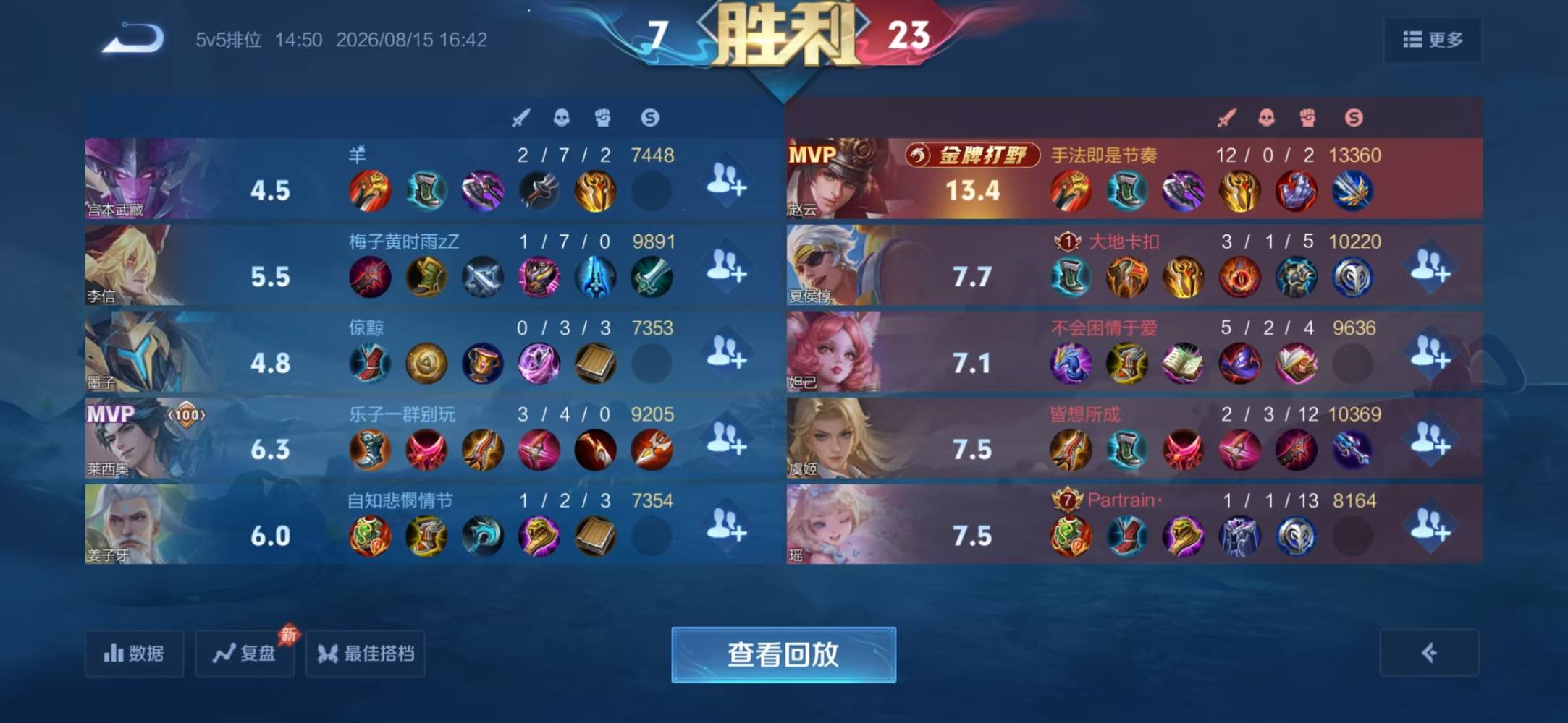 专业·低价·王者代练发布的第1张图片