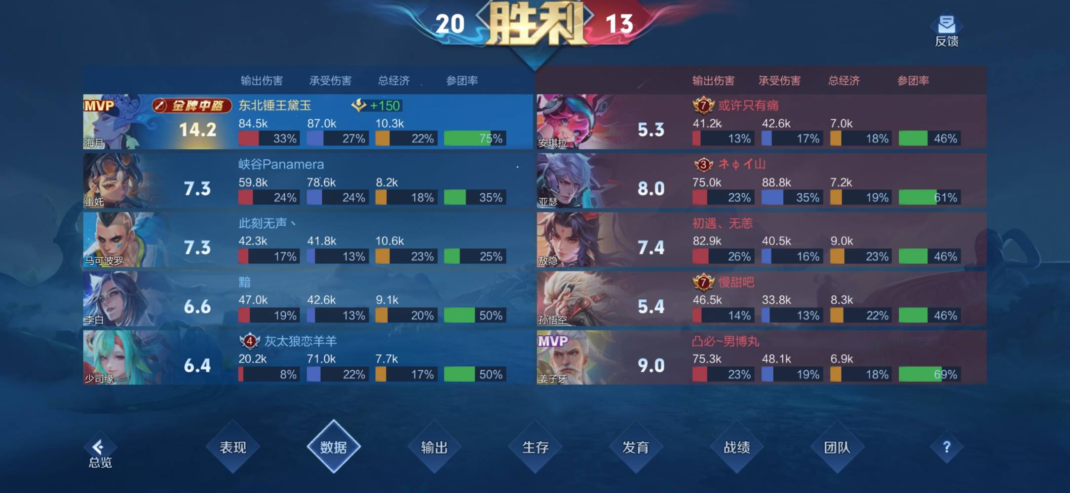 林黛玉倒打鲁智深发布的第1张图片