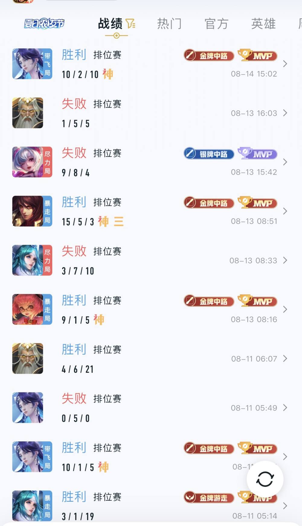 林黛玉倒打鲁智深发布的第1张图片