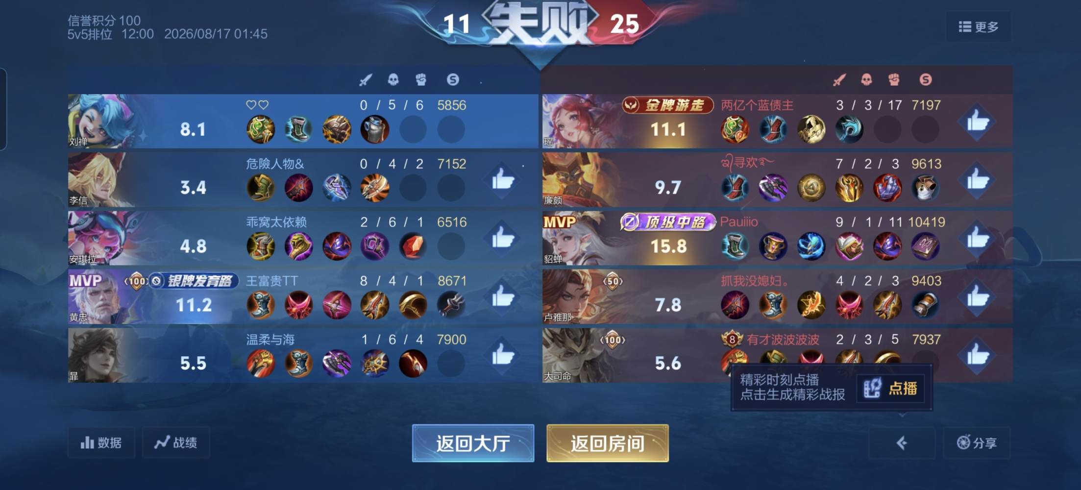 腼腆害羞发布的第1张图片