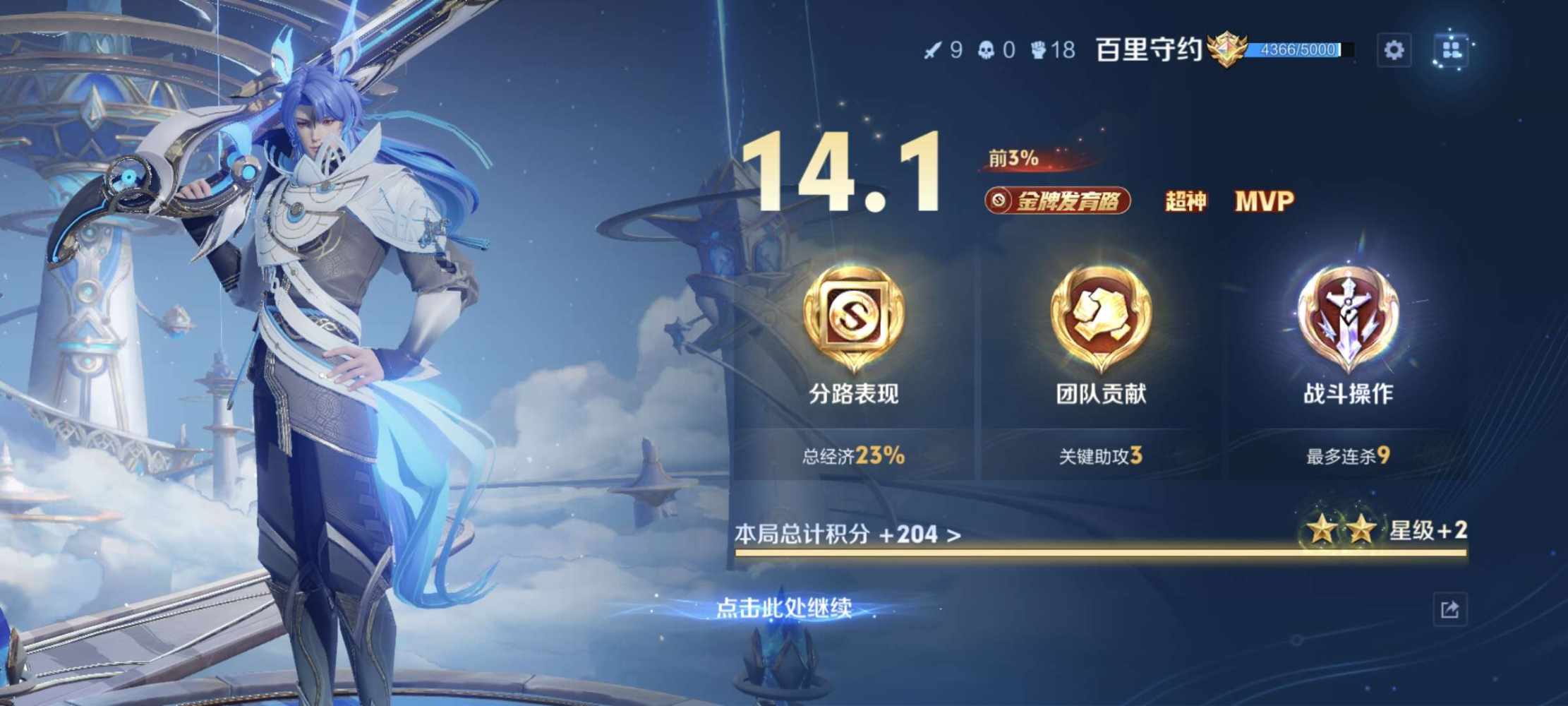 ⑑发布的第1张图片