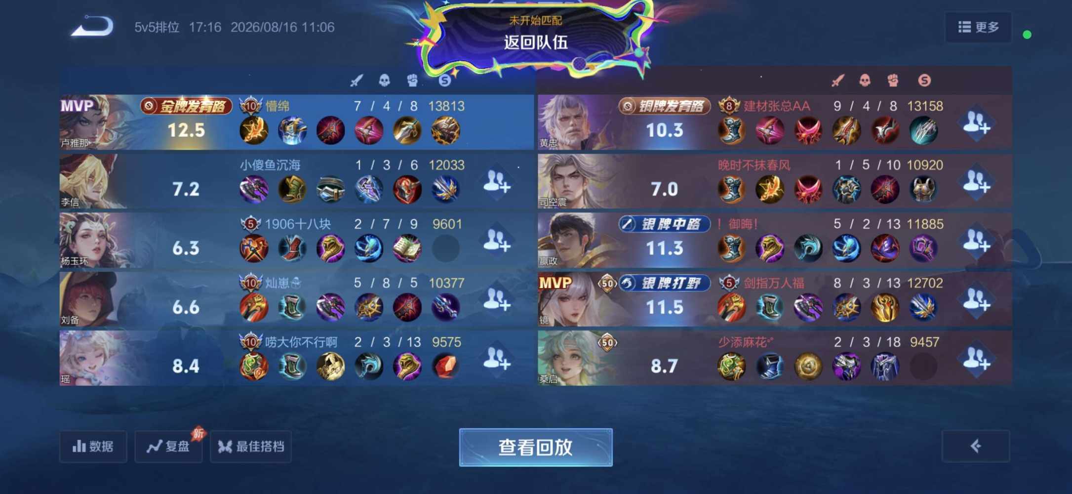 躺平.发布的第1张图片