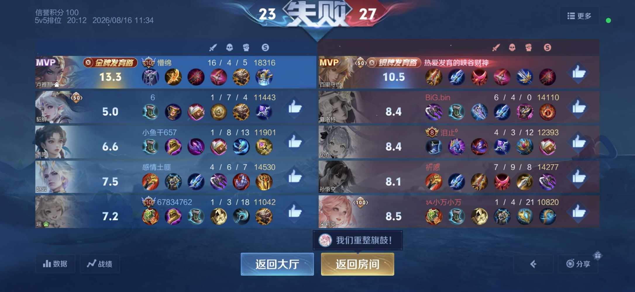 躺平.发布的第2张图片