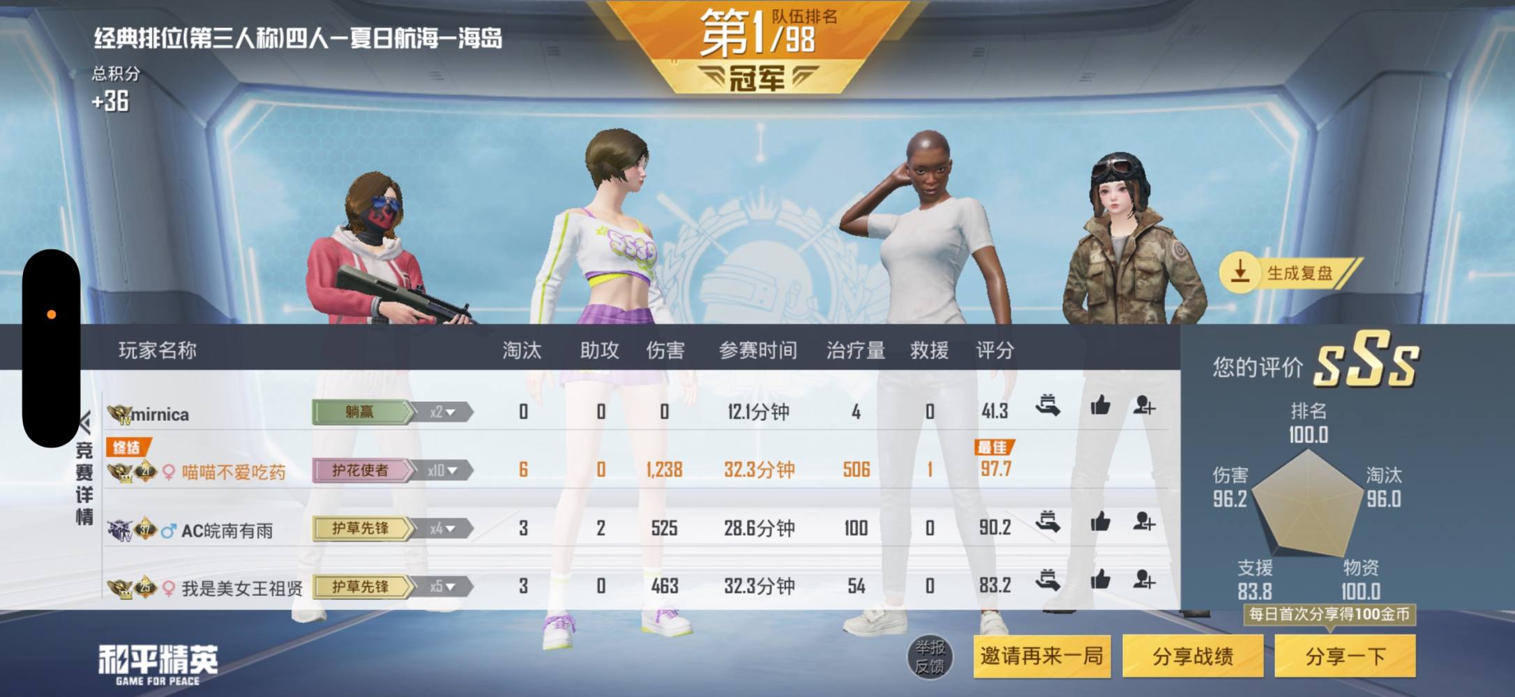 图图想睡觉.发布的第1张图片