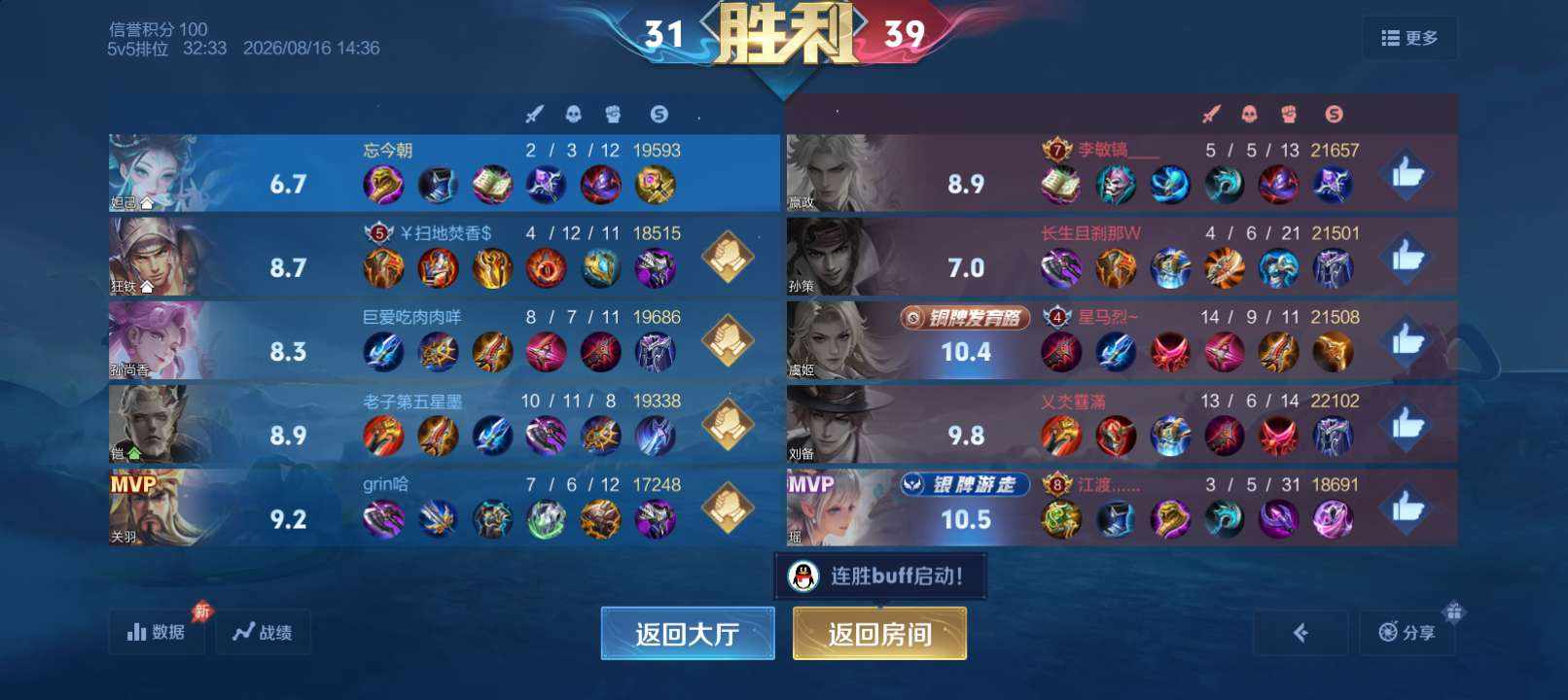 🧂盐焗虾🦐发布的第1张图片