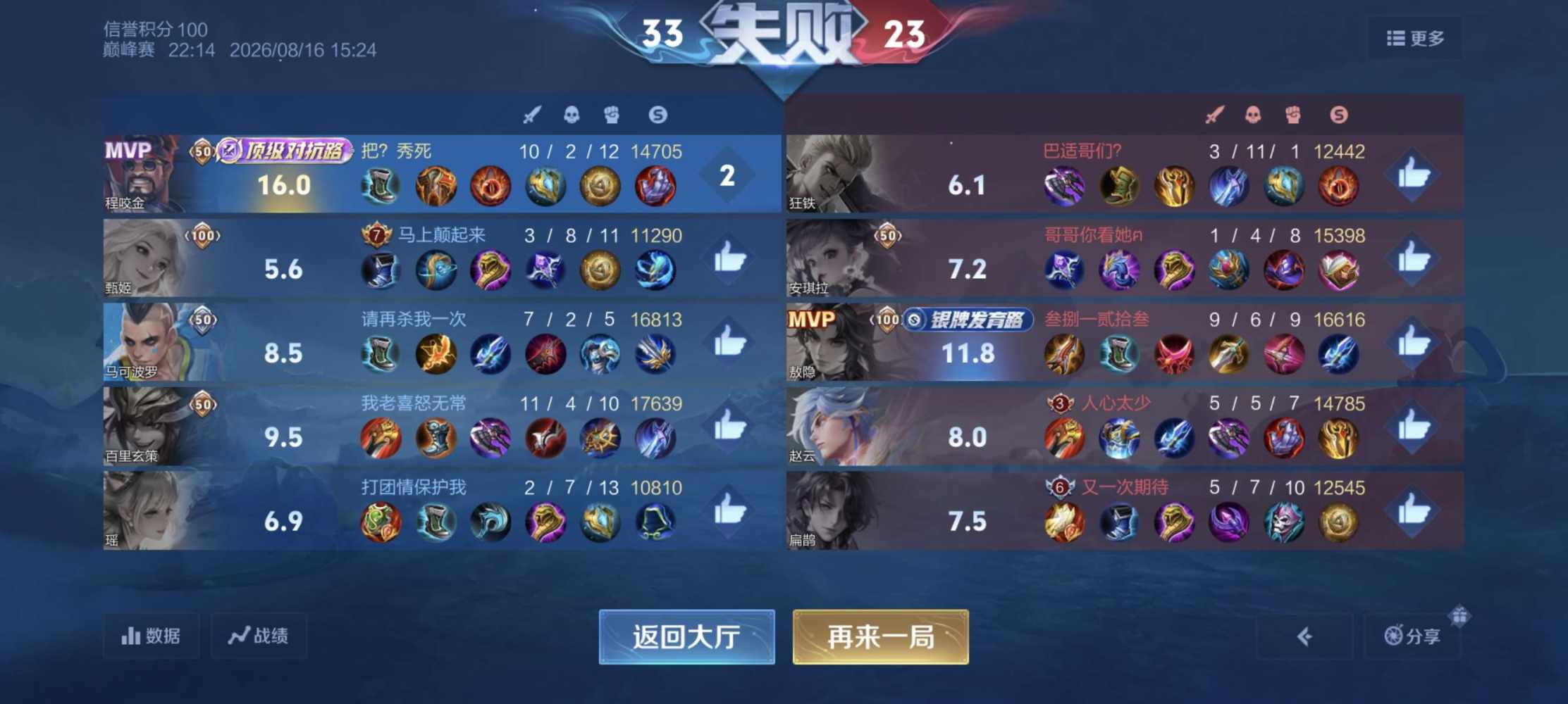 ζั͡ޓއއއ๓123发布的第1张图片