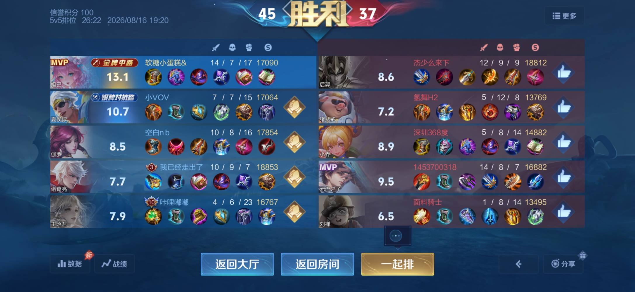 小鱼粉发布的第3张图片