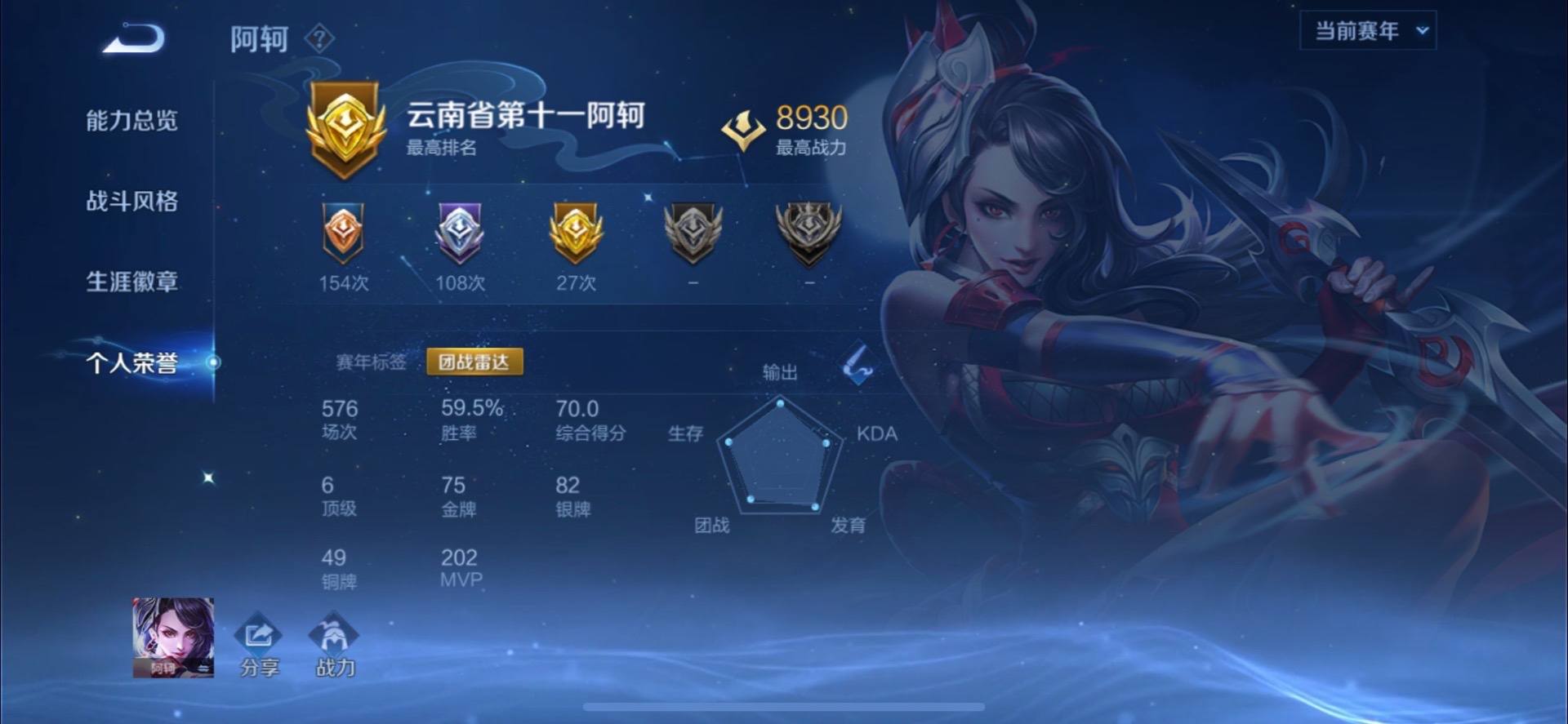 王者荣耀图片2
