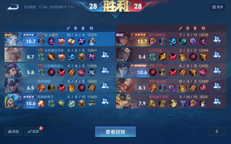 不负韶华只为自己（女陪接娱排代）发布的第1张图片