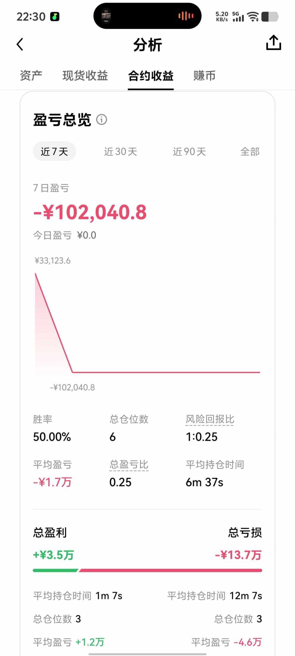 小西柚粒发布的第2张图片