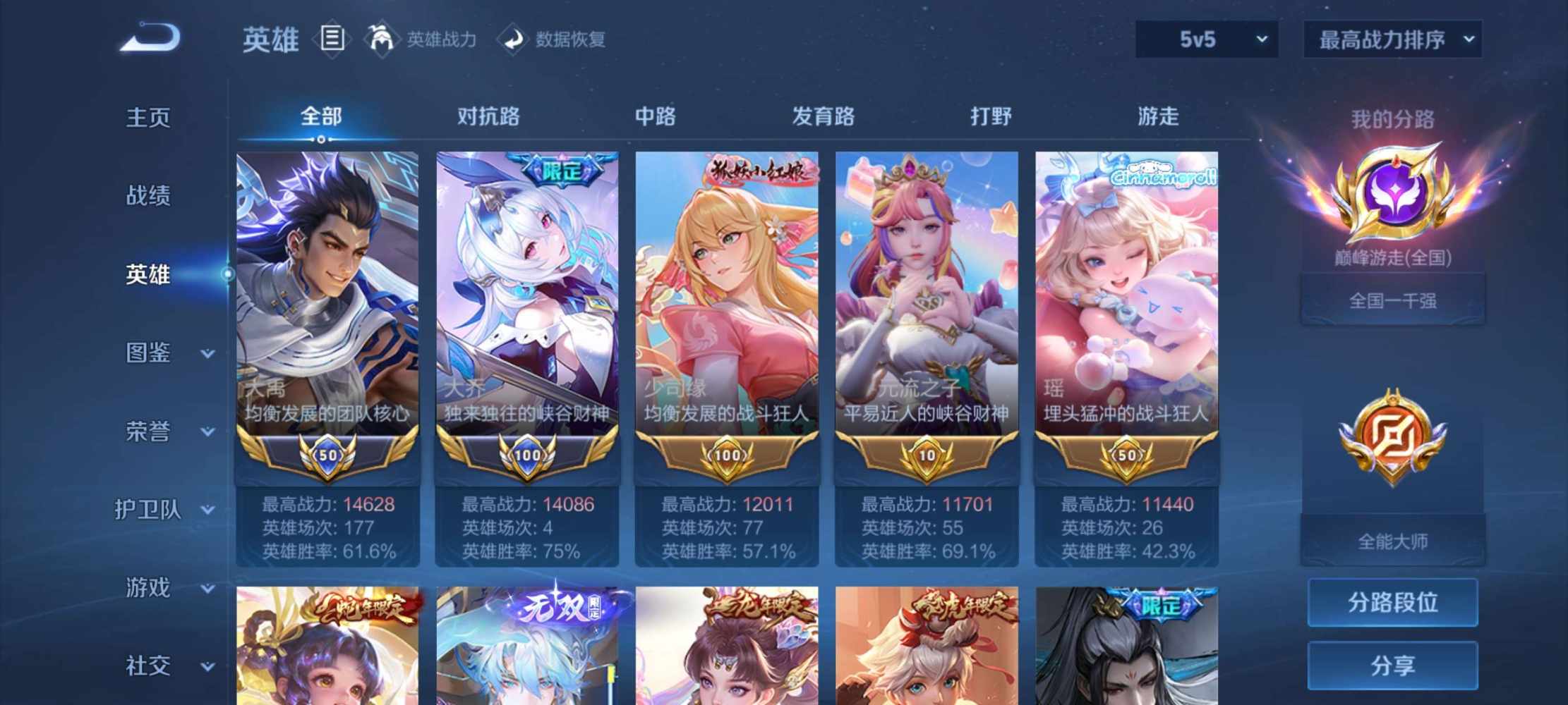 菜菜新新子发布的第5张图片