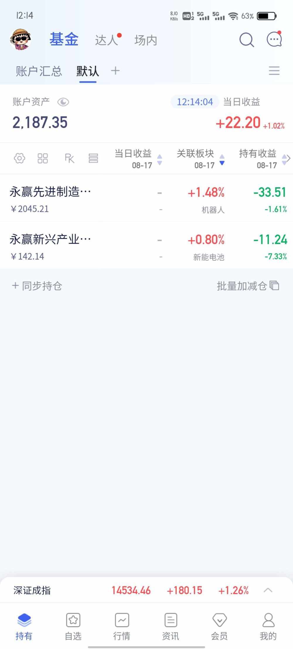 雪茜奈发布的第1张图片