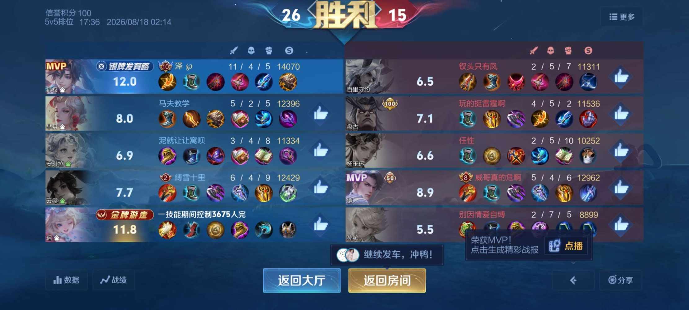 南笑发布的第1张图片