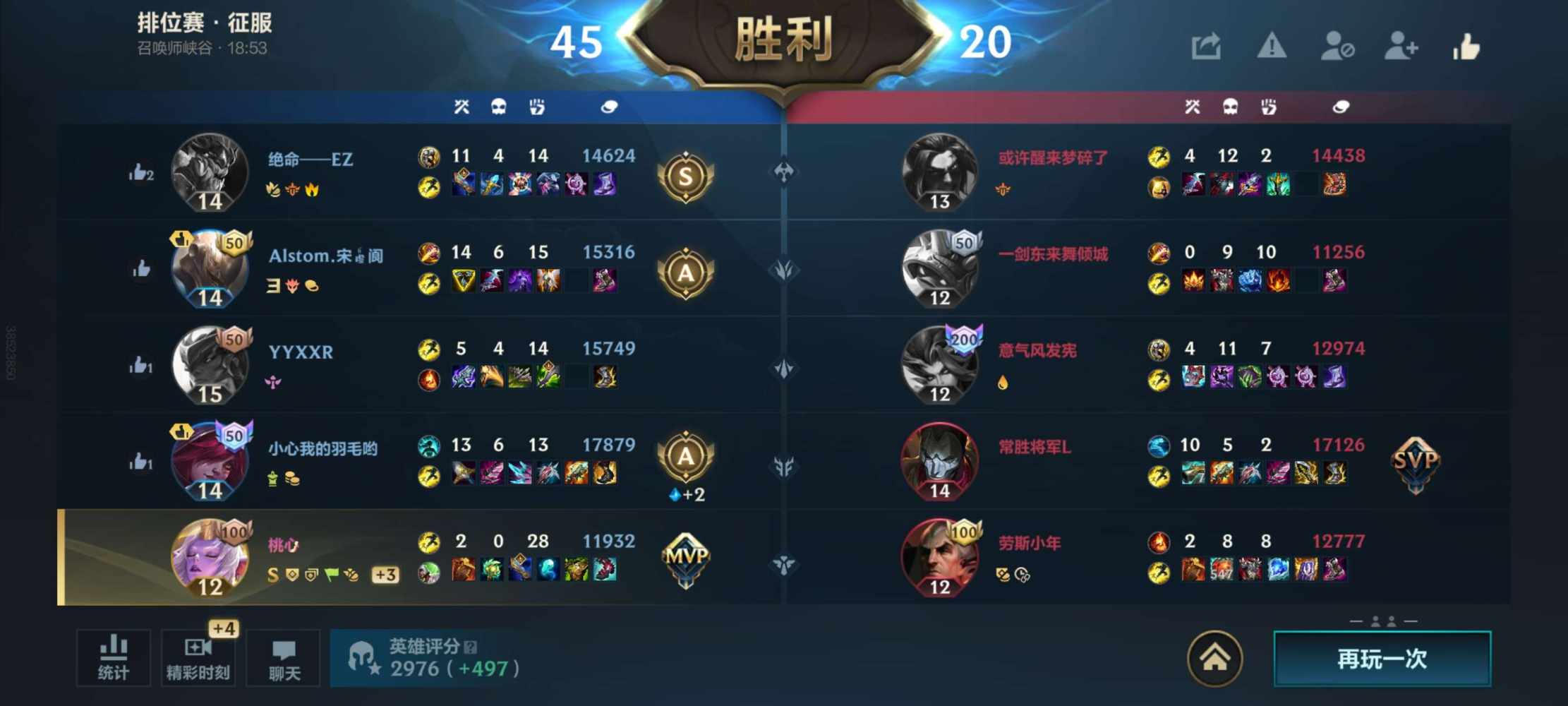 ʚ关你什么柿ɞ发布的第2张图片