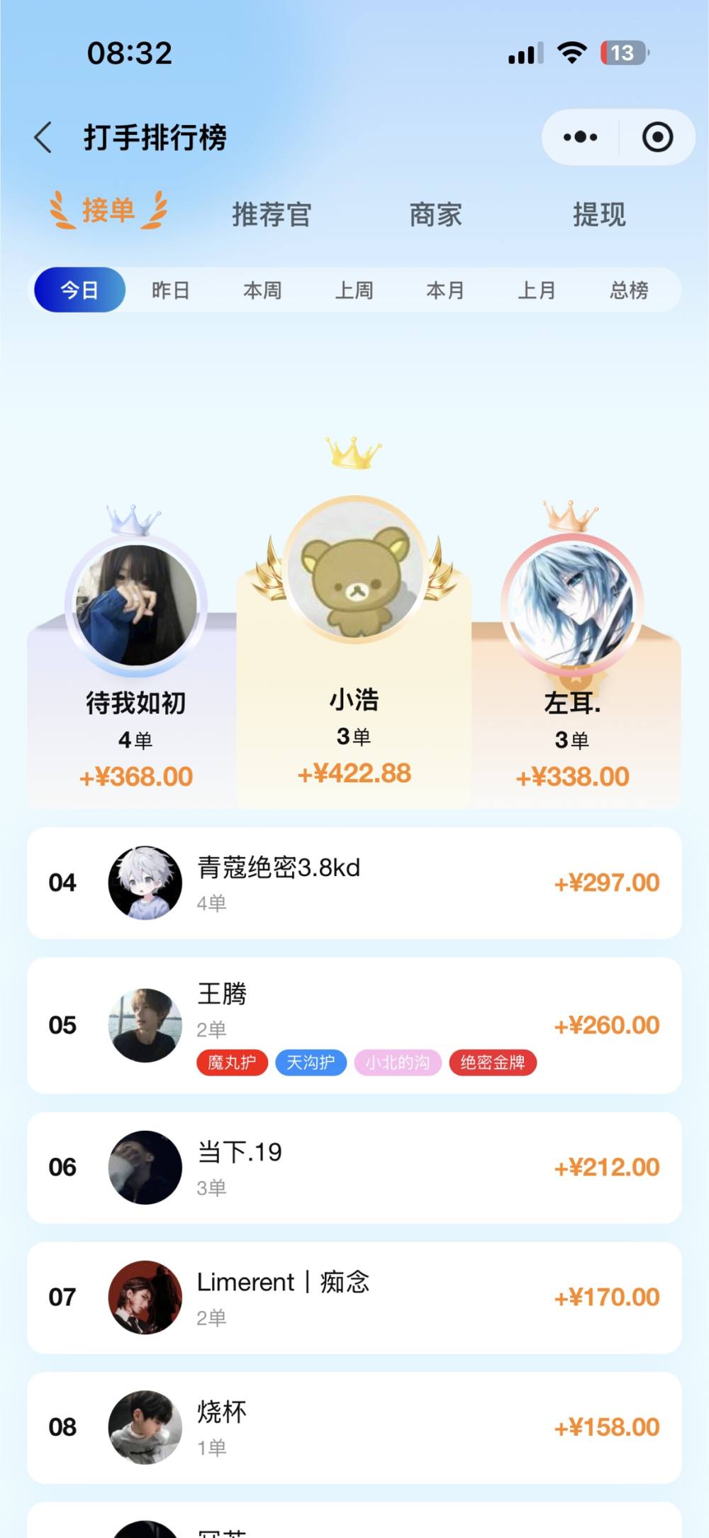 右耳ovo发布的第1张图片