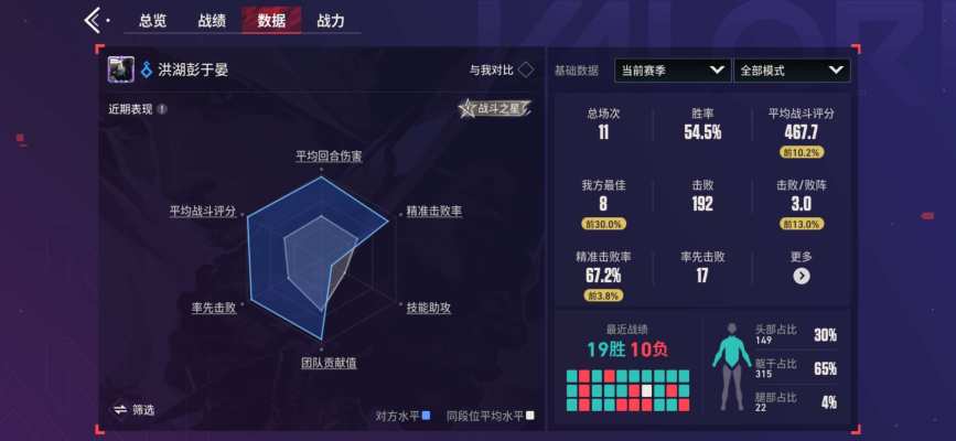 无畏契约手游服务图片2