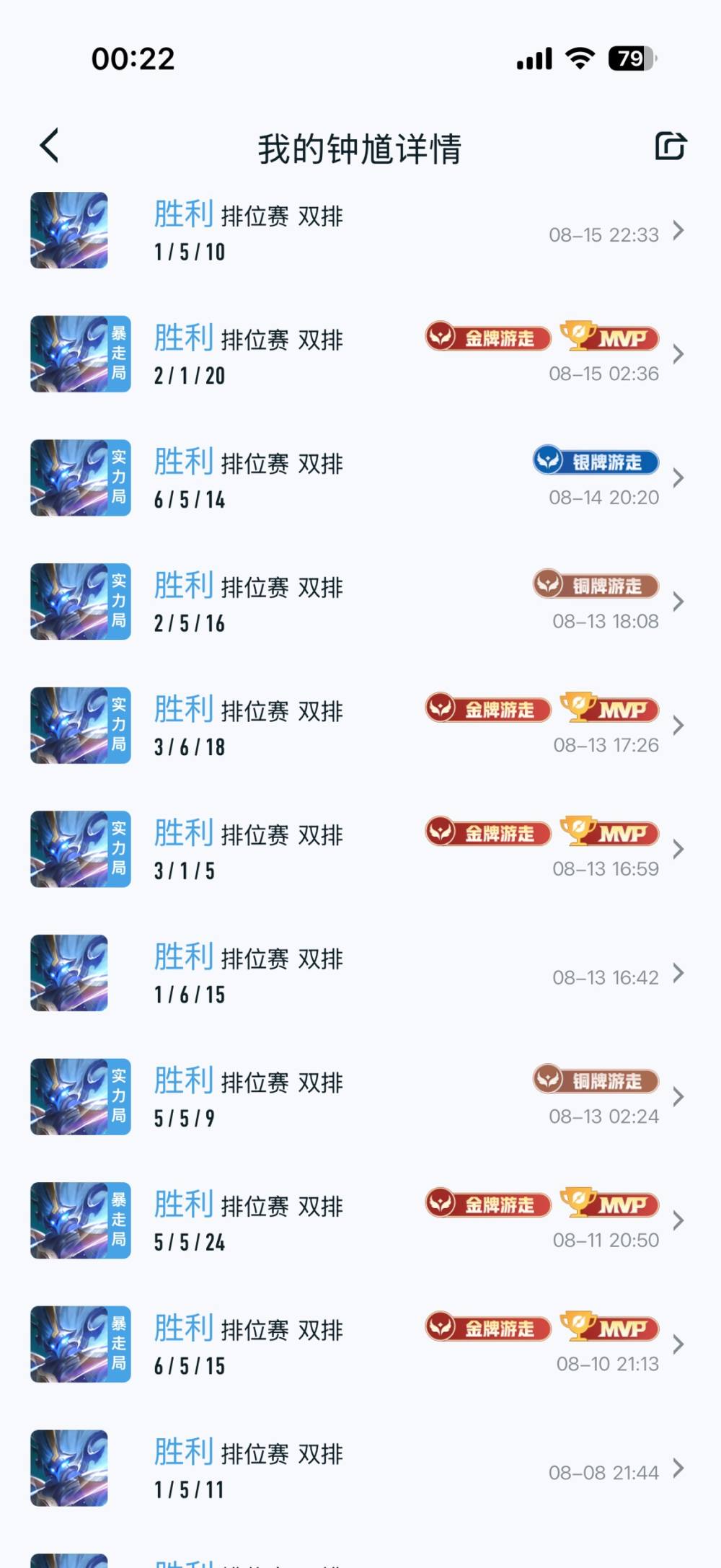 ✨云熠✨嗷~发布的第1张图片